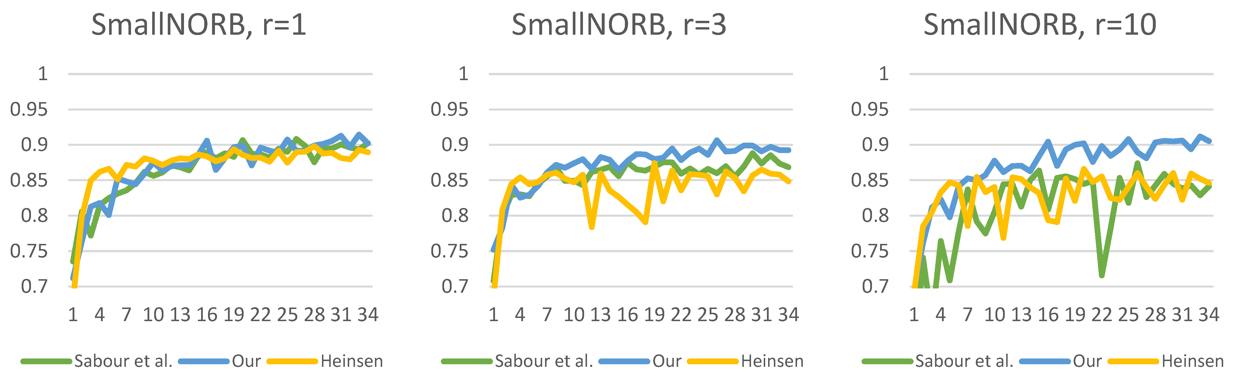 Algorithms 16 00336 g015