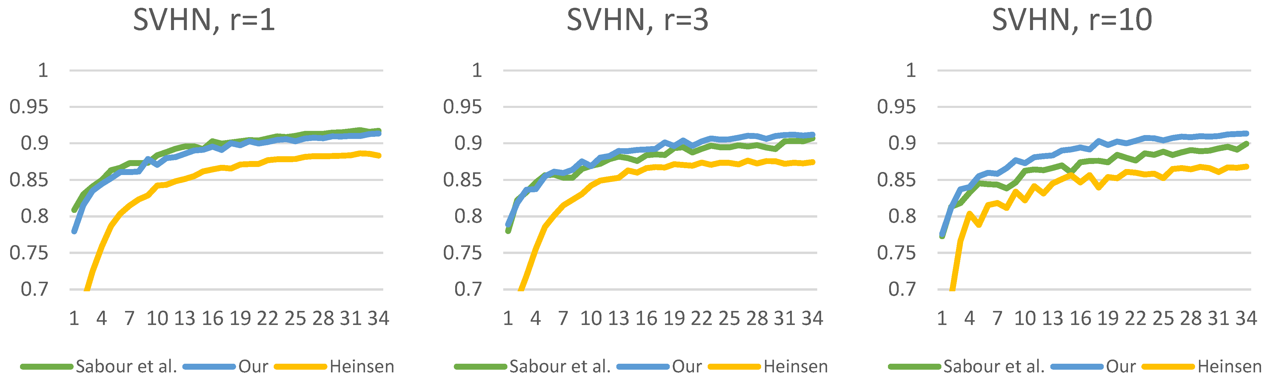 Algorithms 16 00336 g017