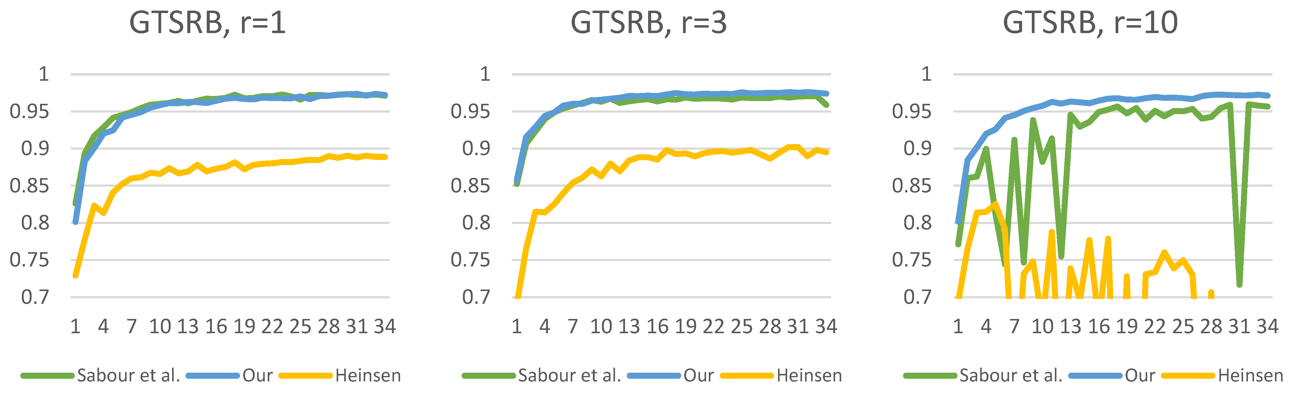 Algorithms 16 00336 g018