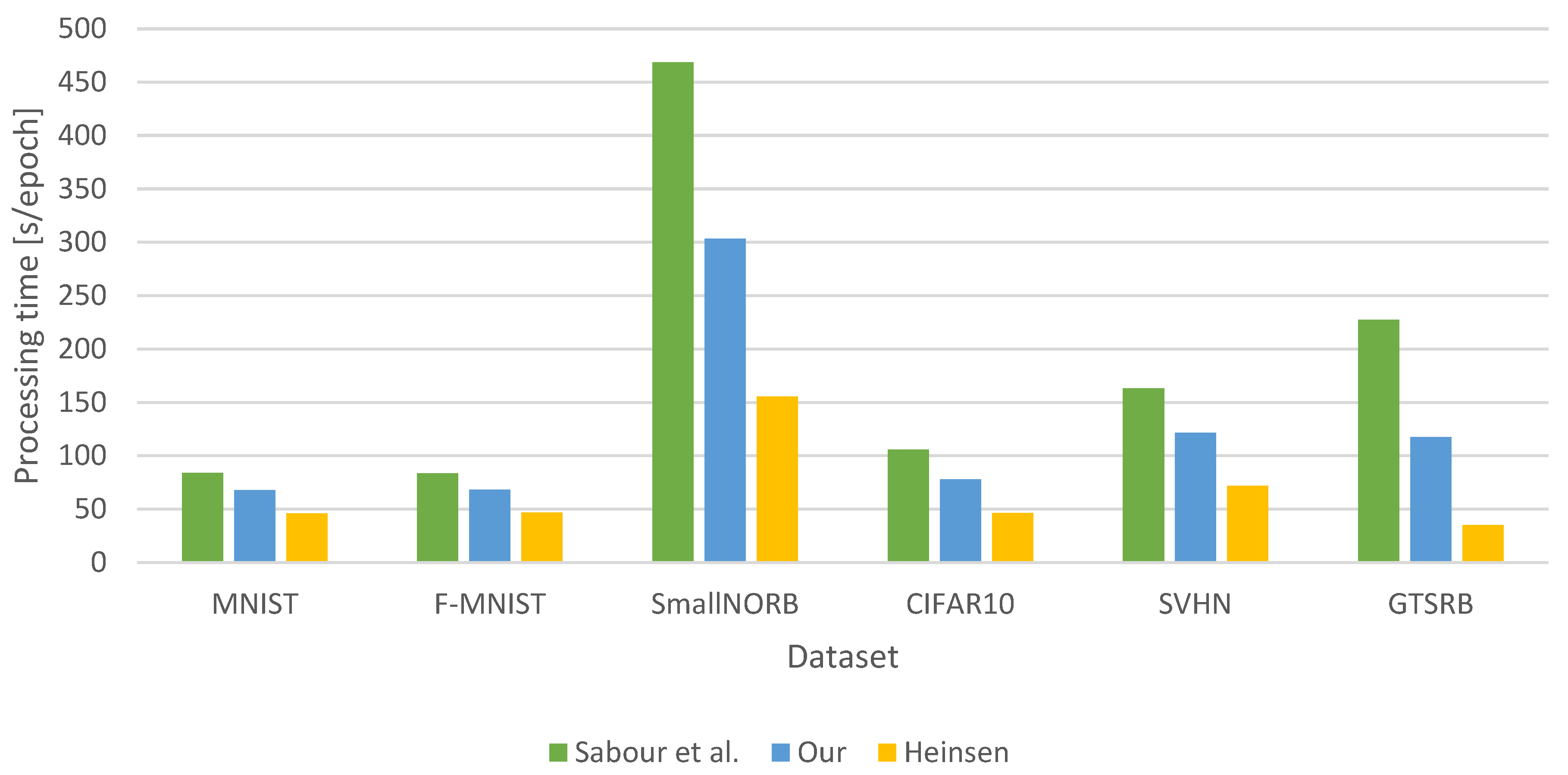 Algorithms 16 00336 g025