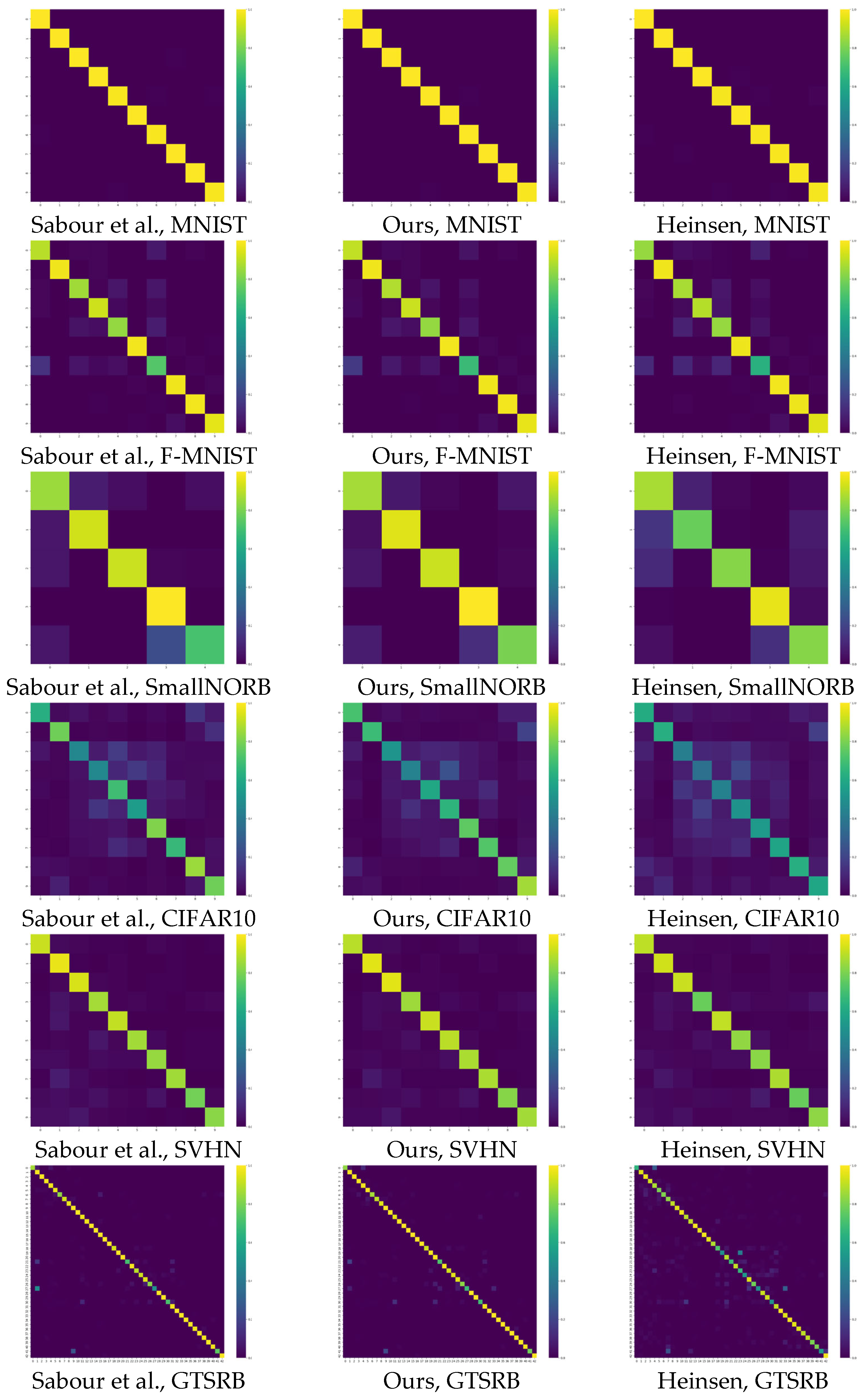 Algorithms 16 00336 g026