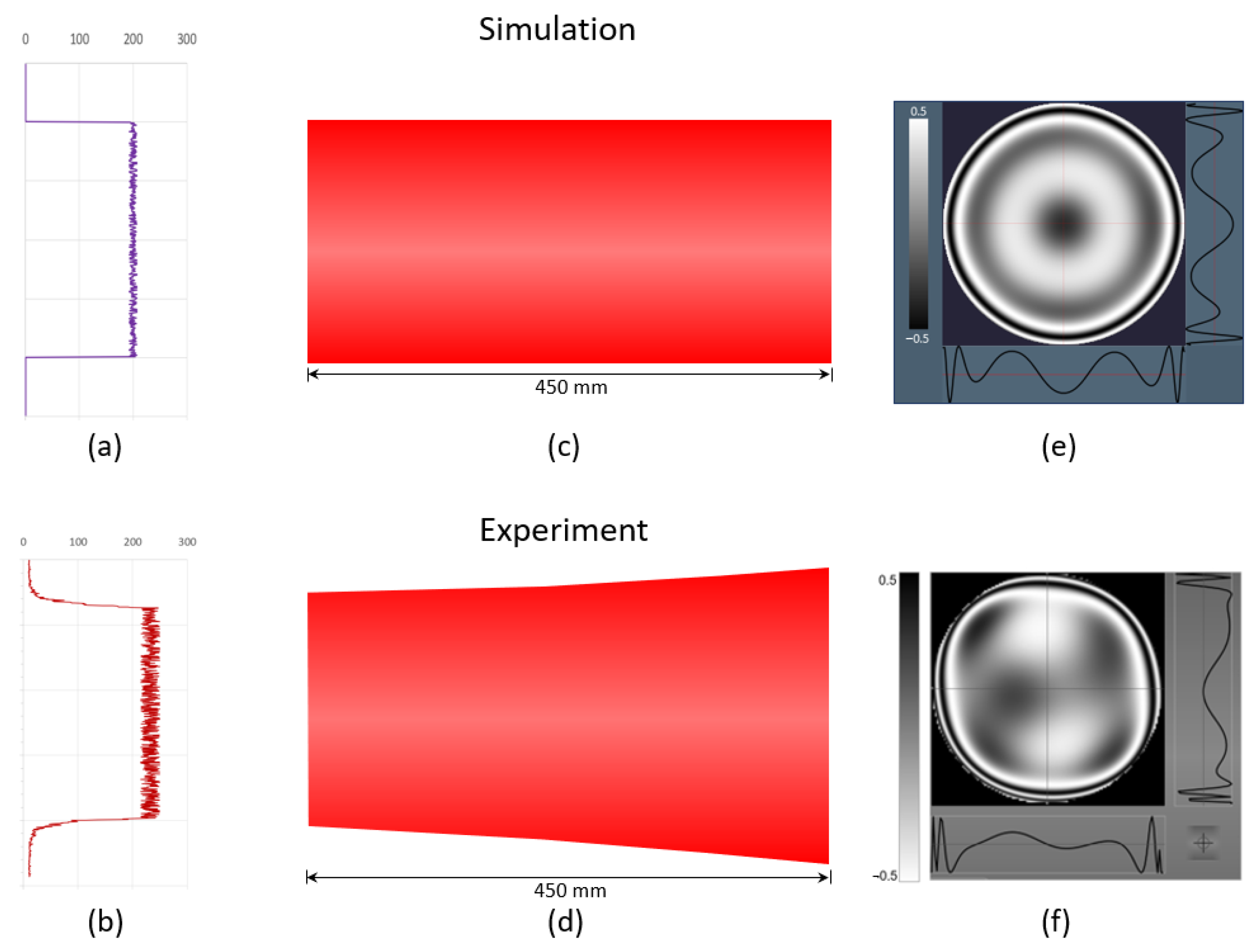 Algorithms 16 00337 g009 Algorithms 16 00337 g009