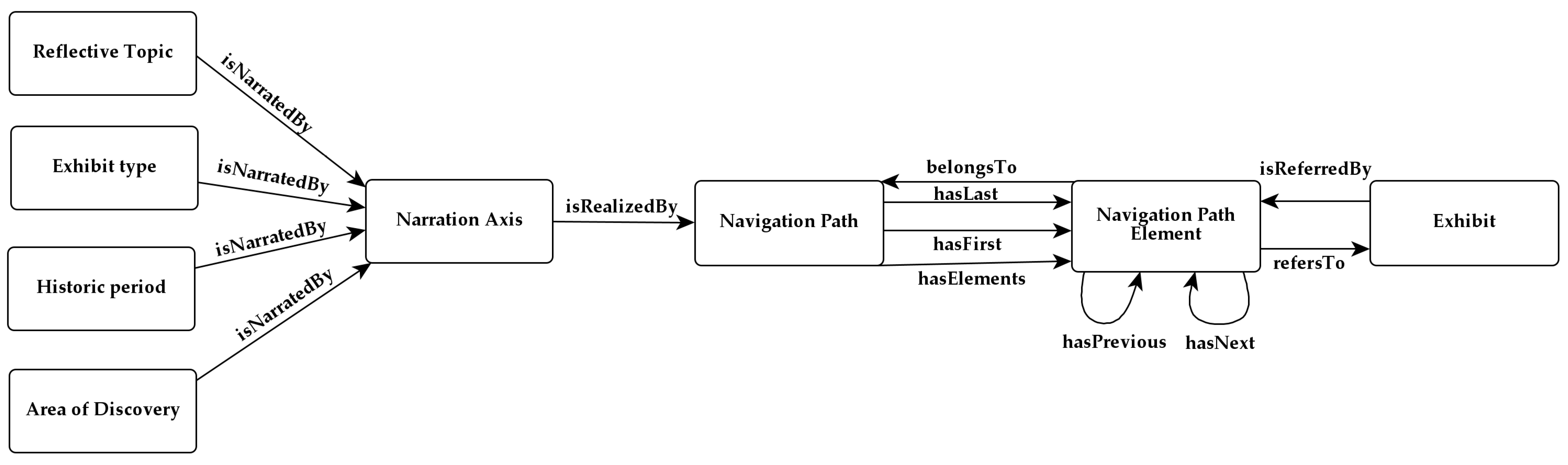 Algorithms 16 00339 g002 Algorithms 16 00339 g002
