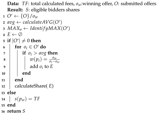Algorithms 16 00340 i003