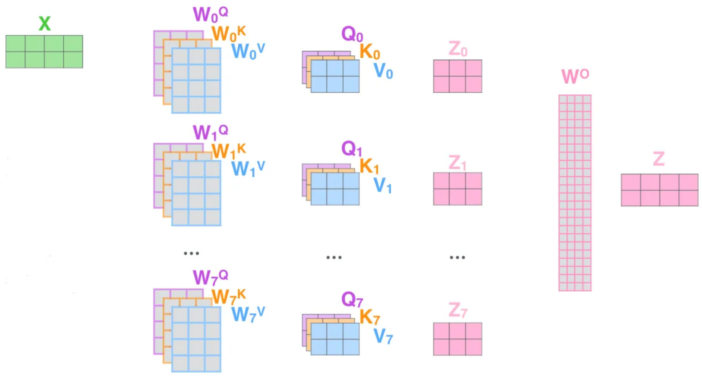 Algorithms 16 00342 g005