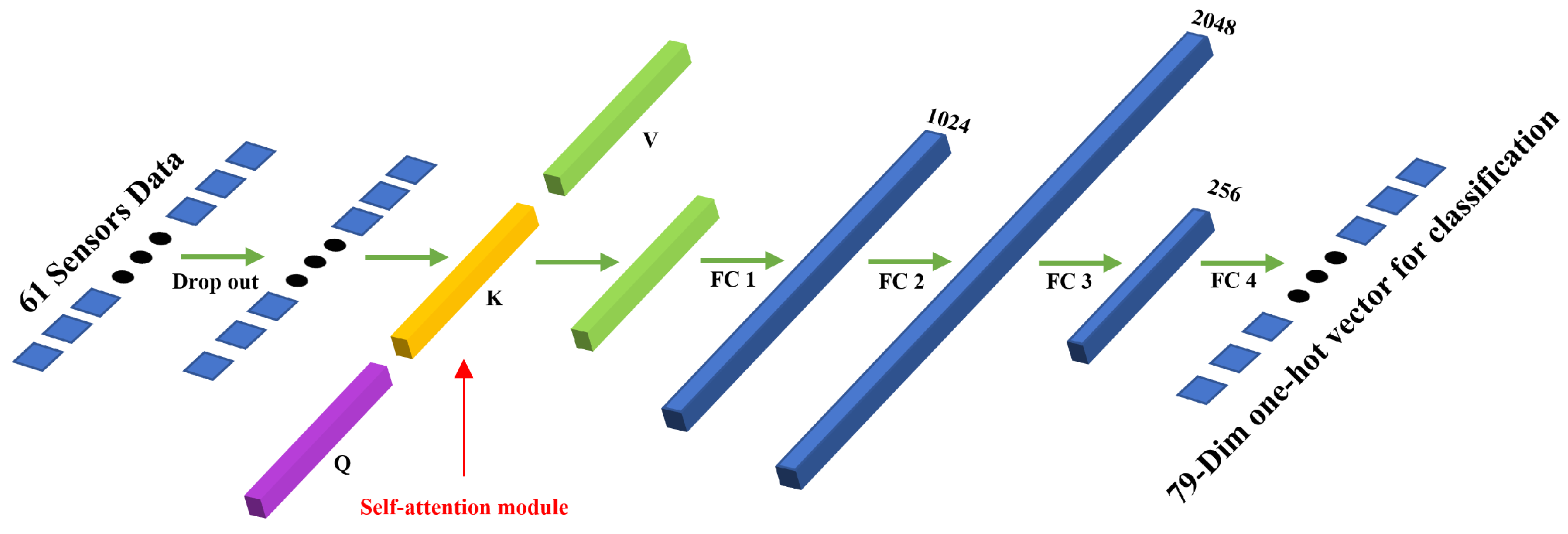 Algorithms 16 00342 g006
