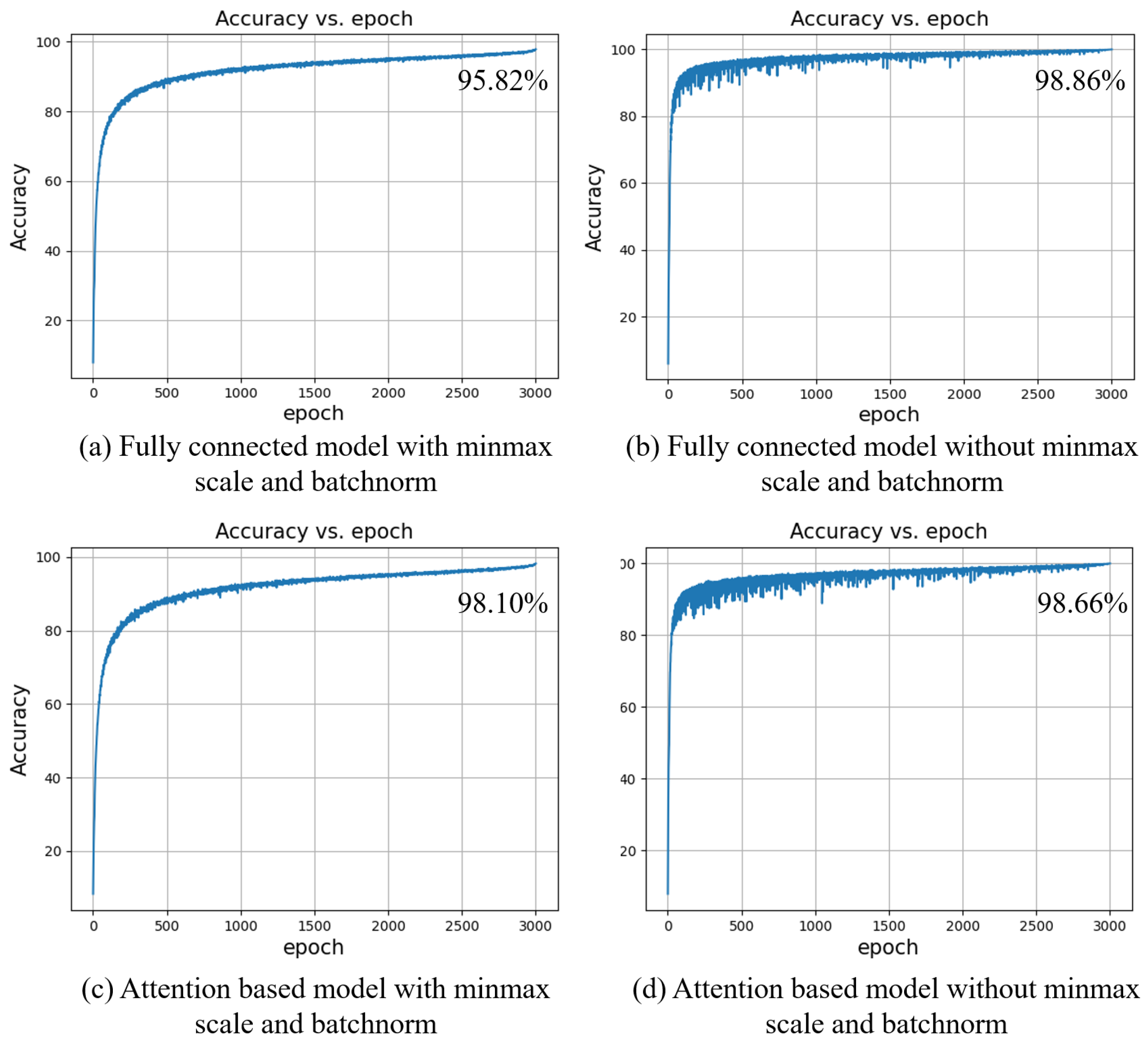 Algorithms 16 00342 g007