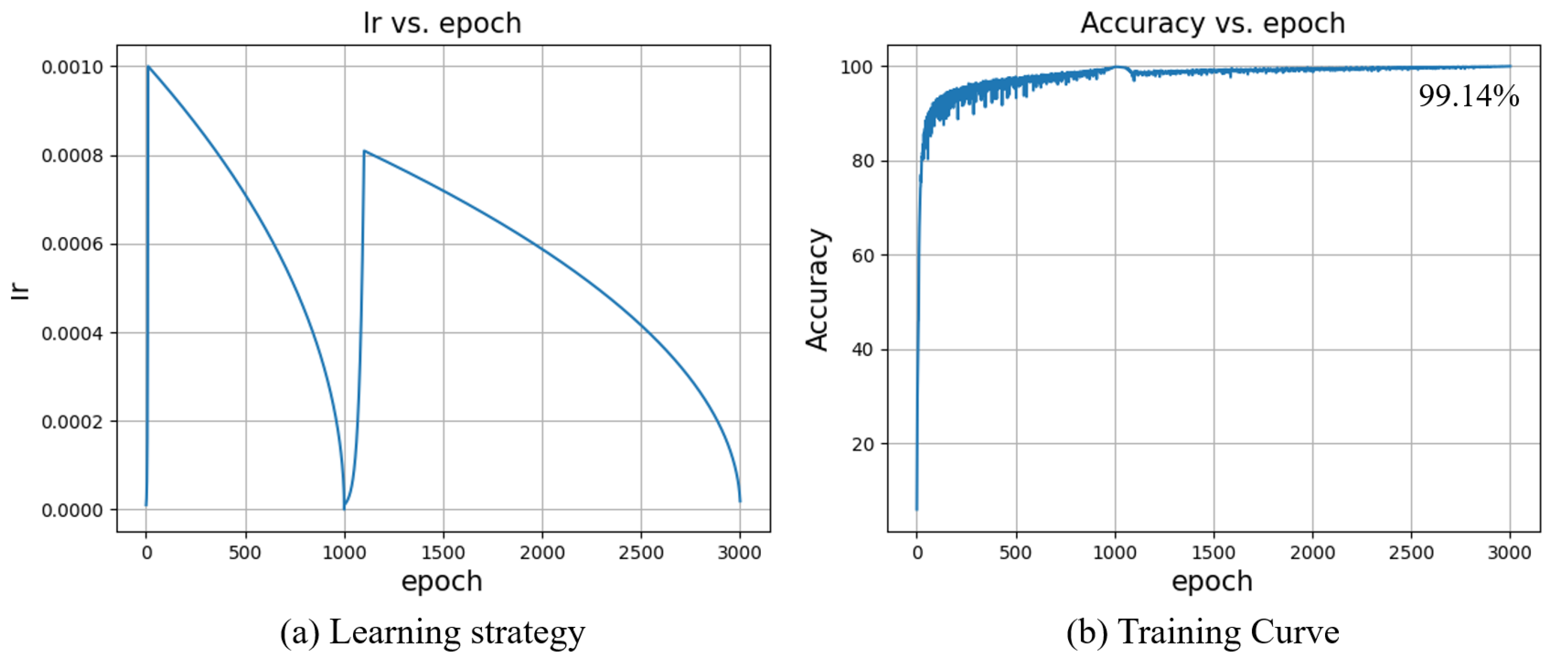 Algorithms 16 00342 g008