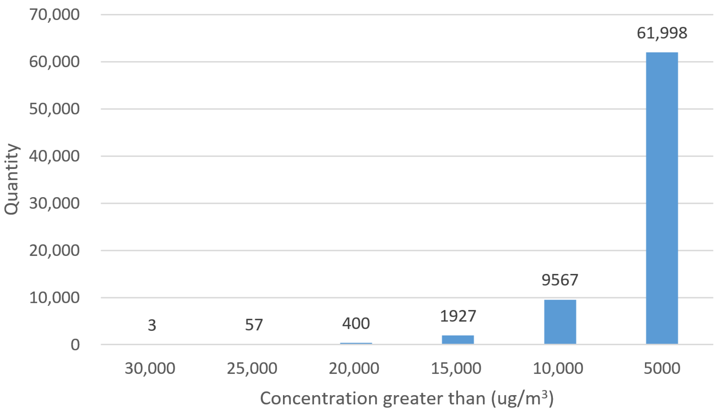 Algorithms 16 00342 g010