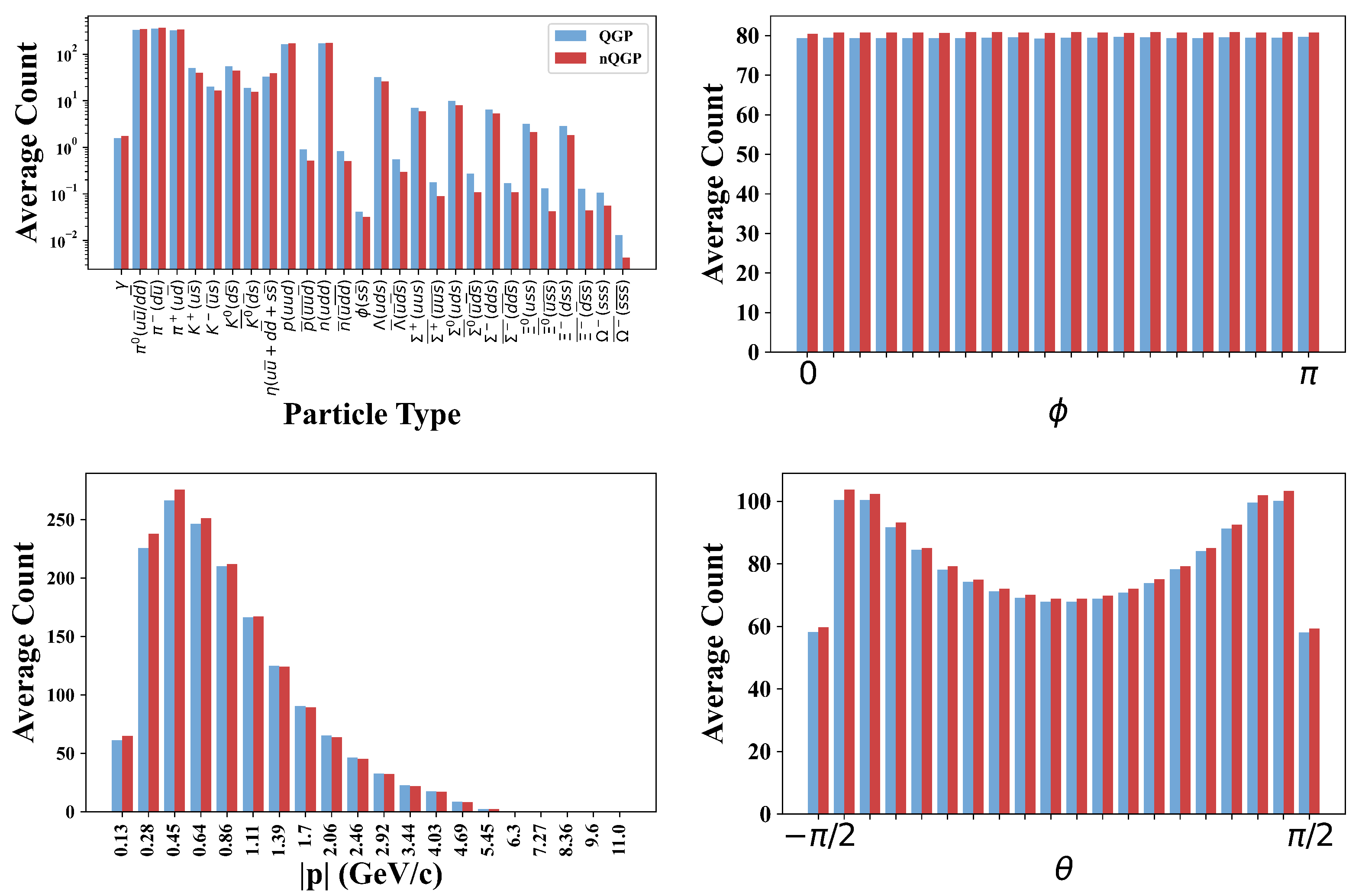 Algorithms 16 00344 g002