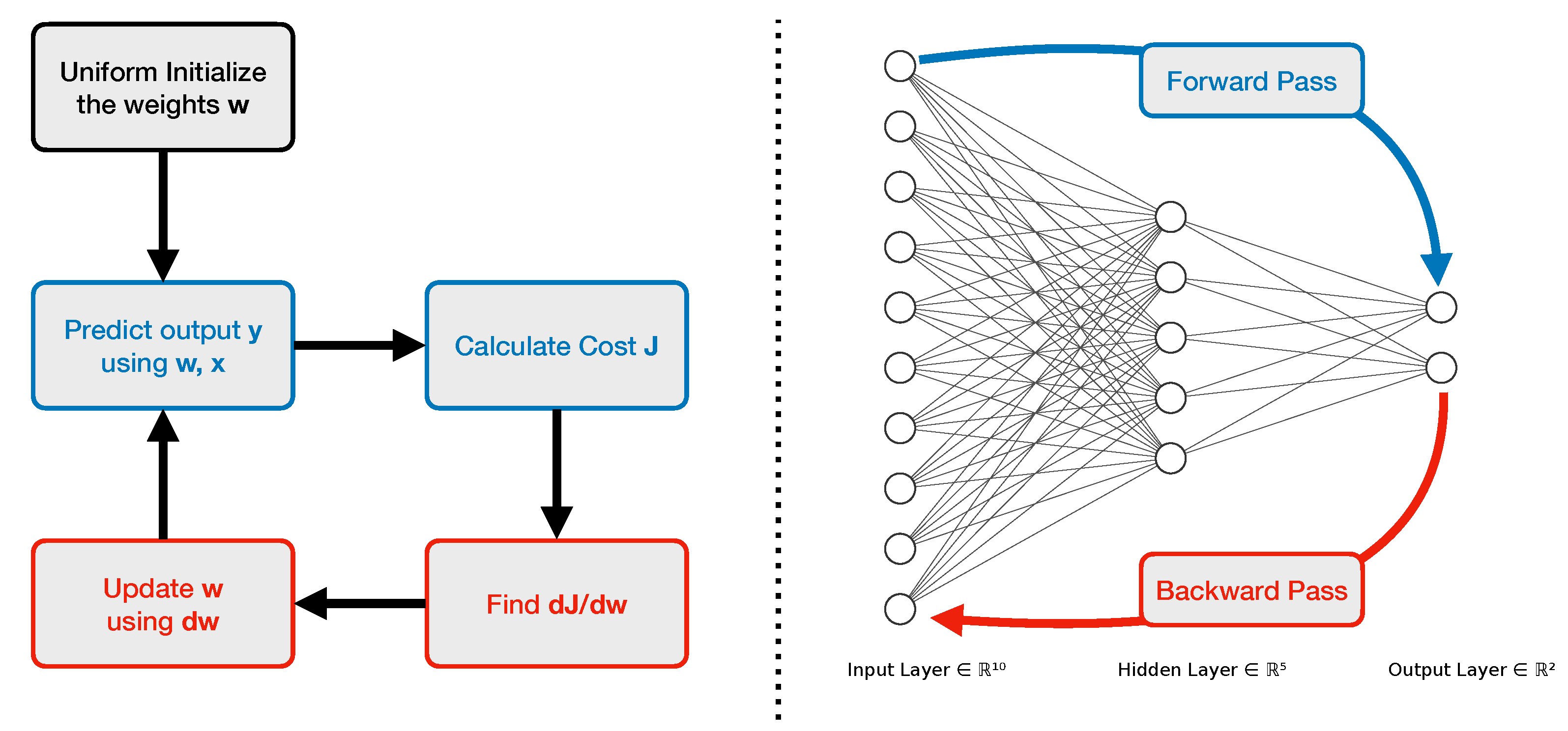 Algorithms 16 00344 g003