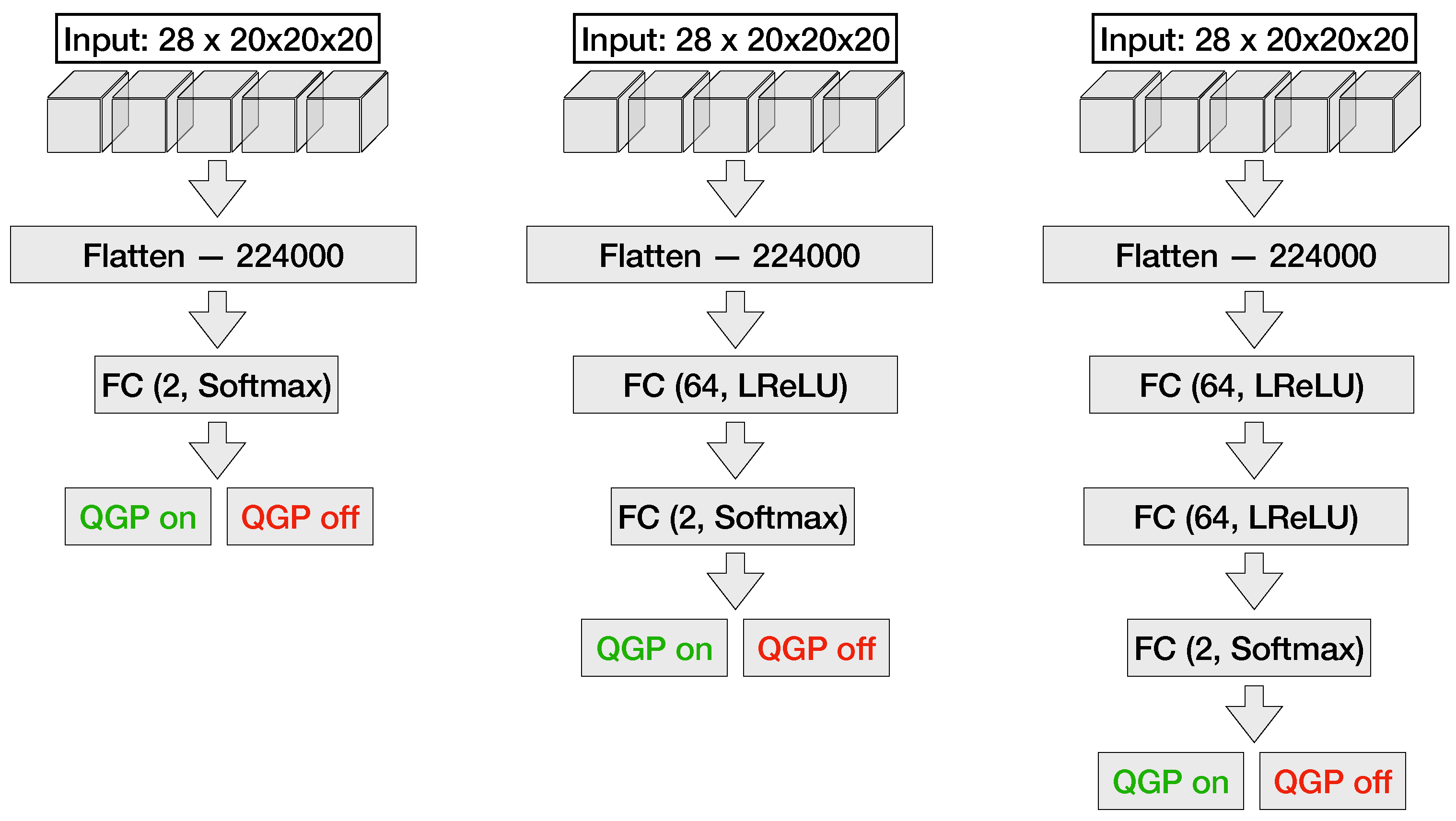 Algorithms 16 00344 g007