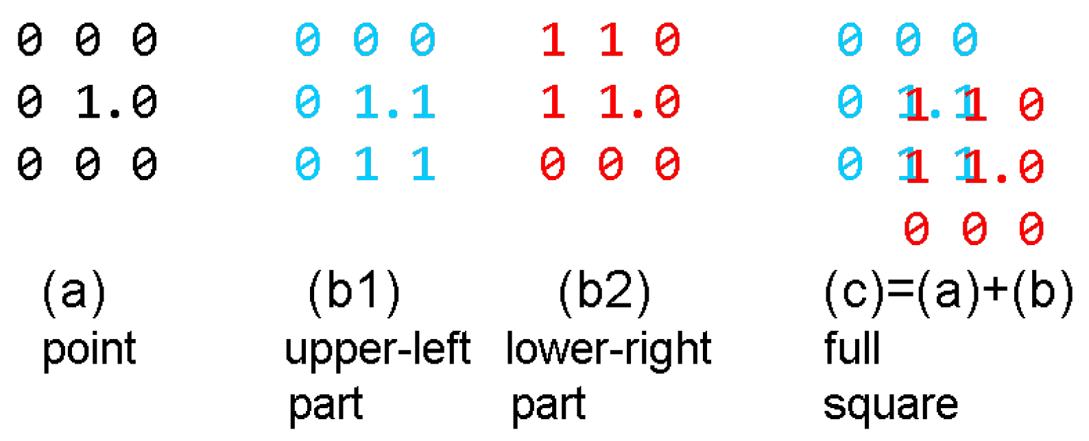 Algorithms 16 00352 g001