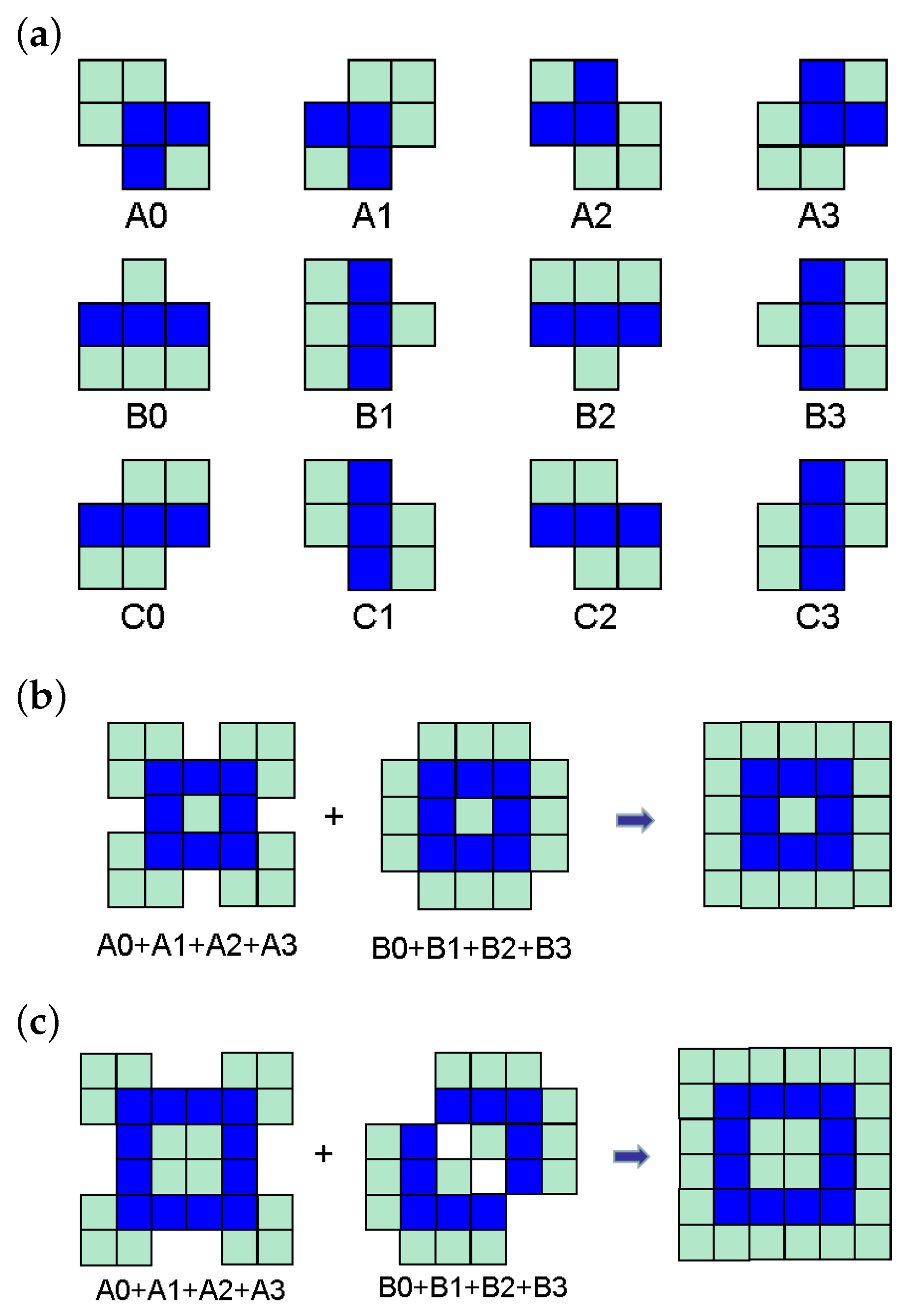 Algorithms 16 00352 g003