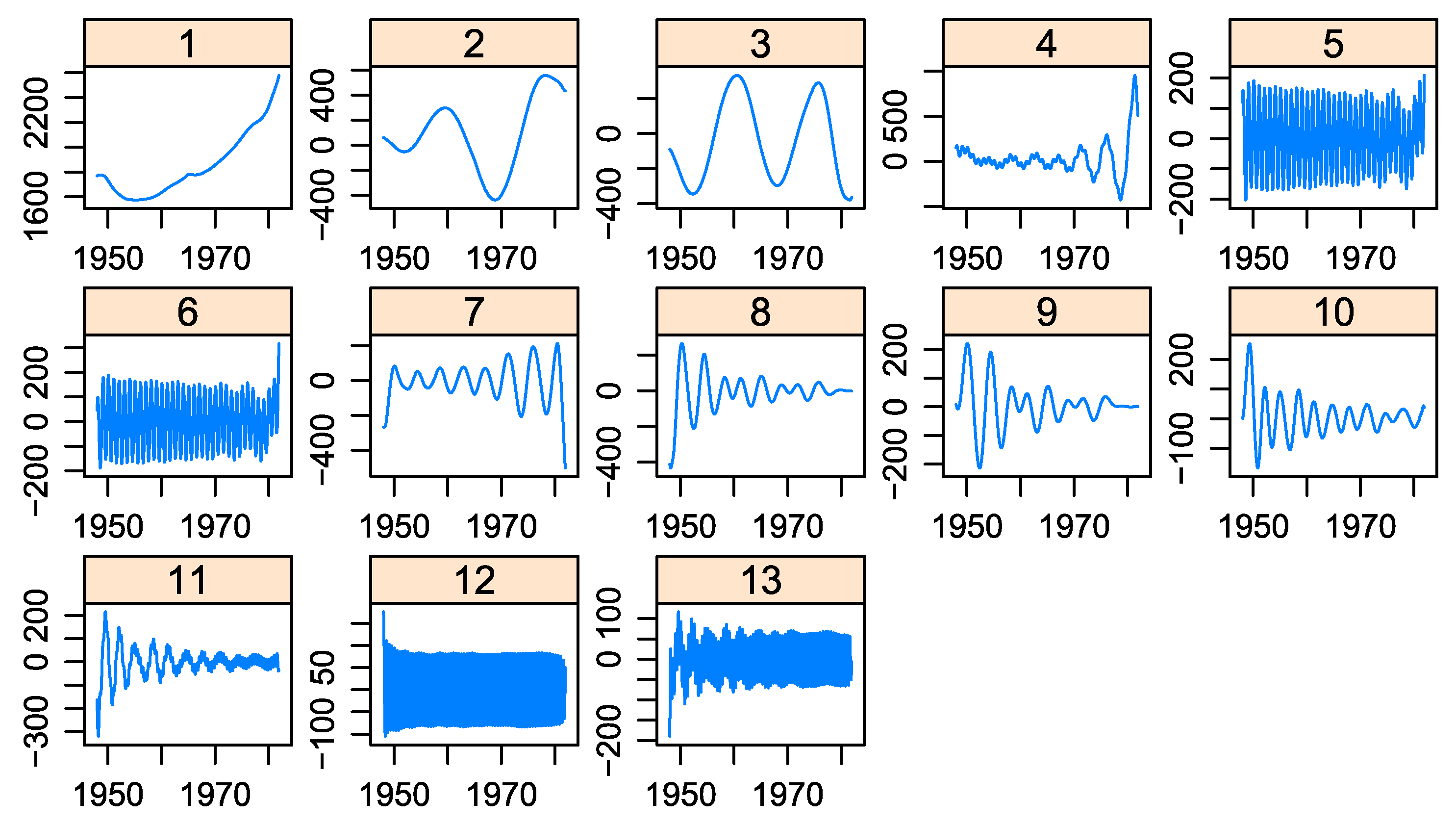 Algorithms 16 00353 g011