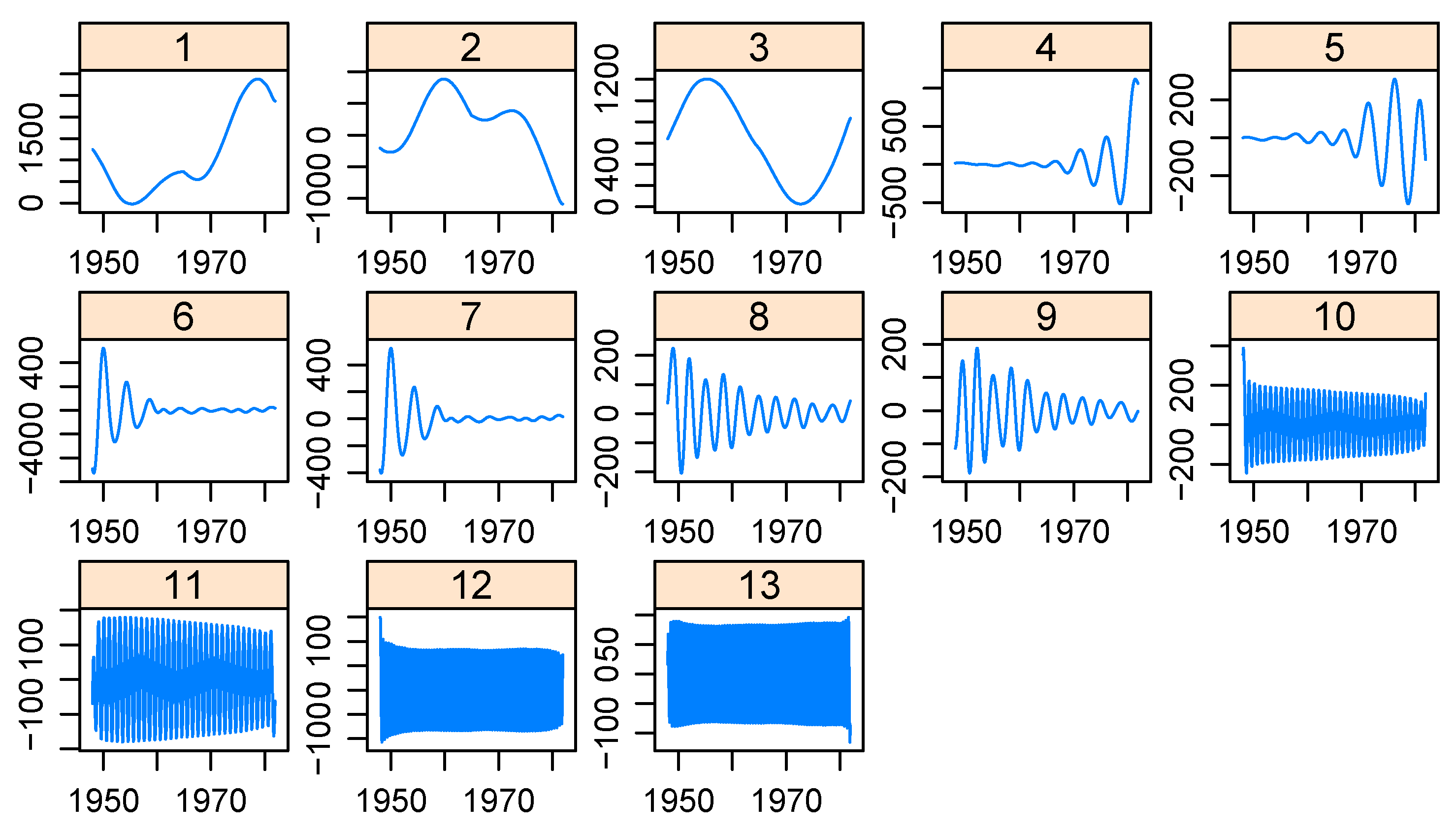 Algorithms 16 00353 g012