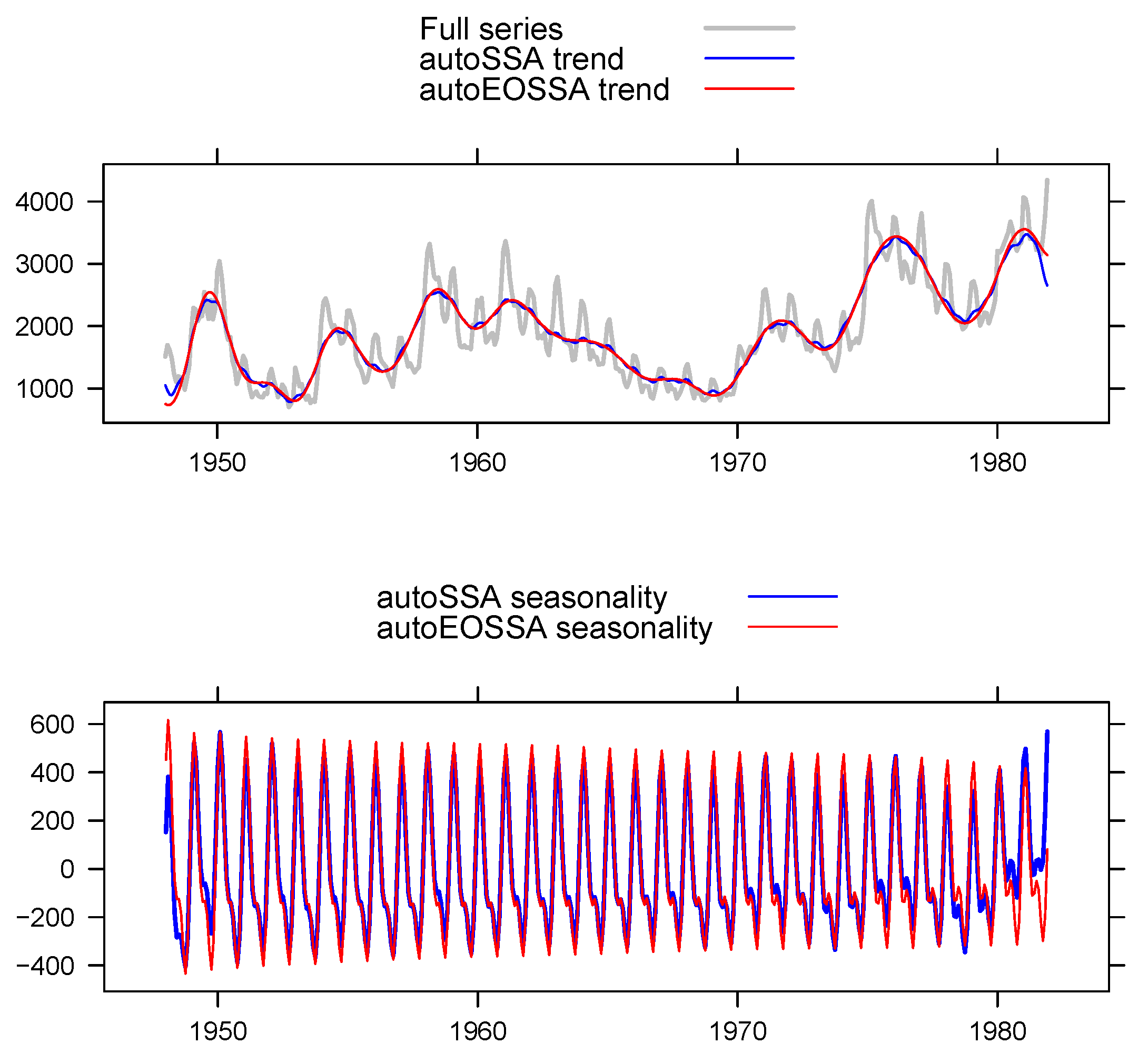 Algorithms 16 00353 g013