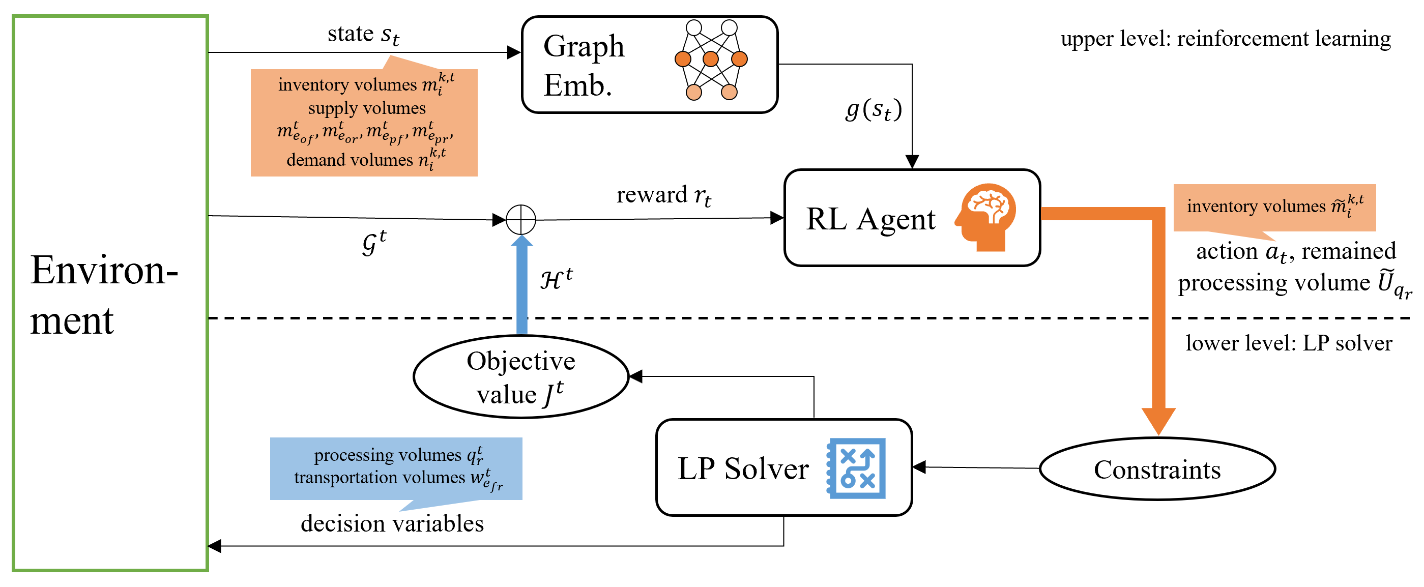 Algorithms 16 00354 g002