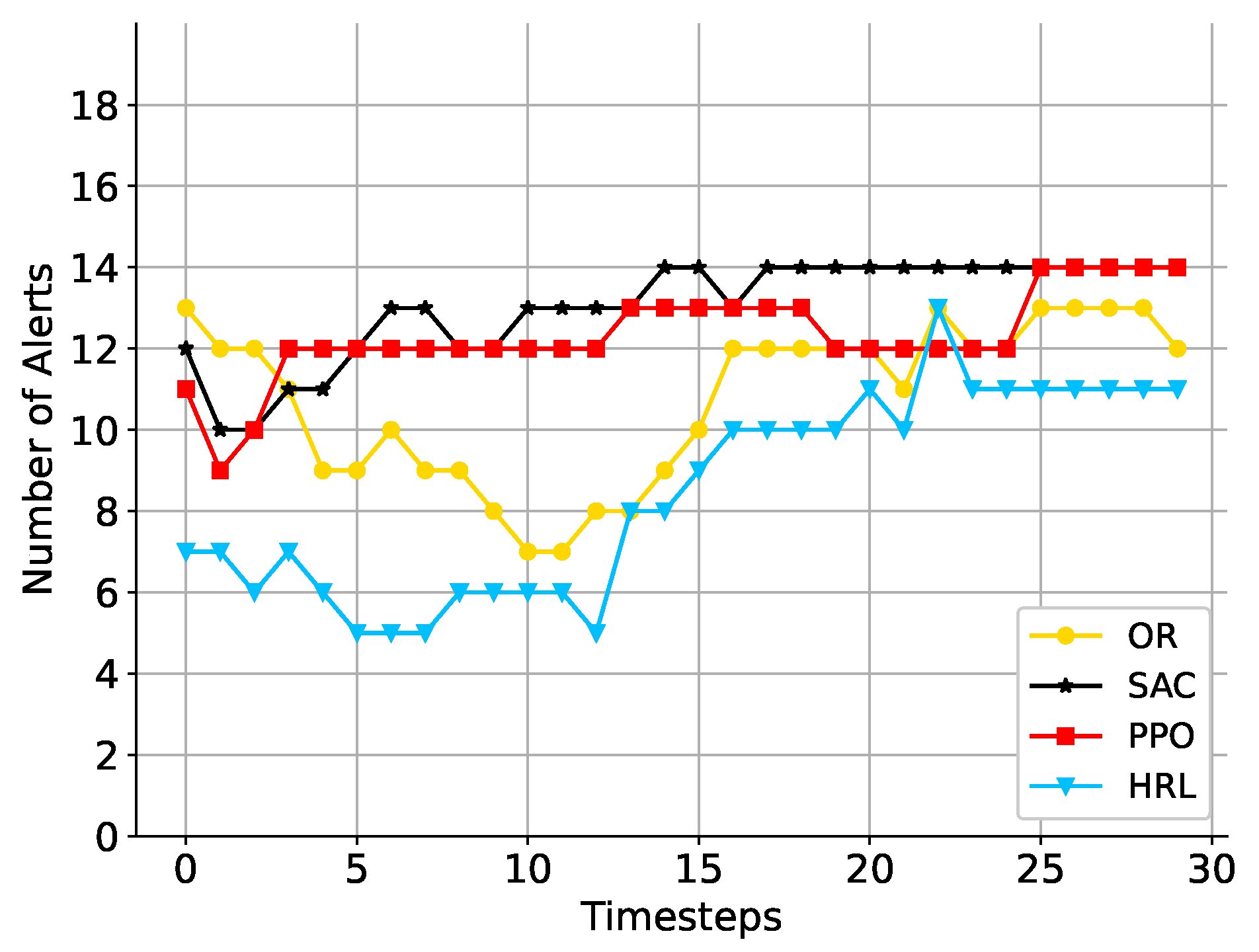 Algorithms 16 00354 g006