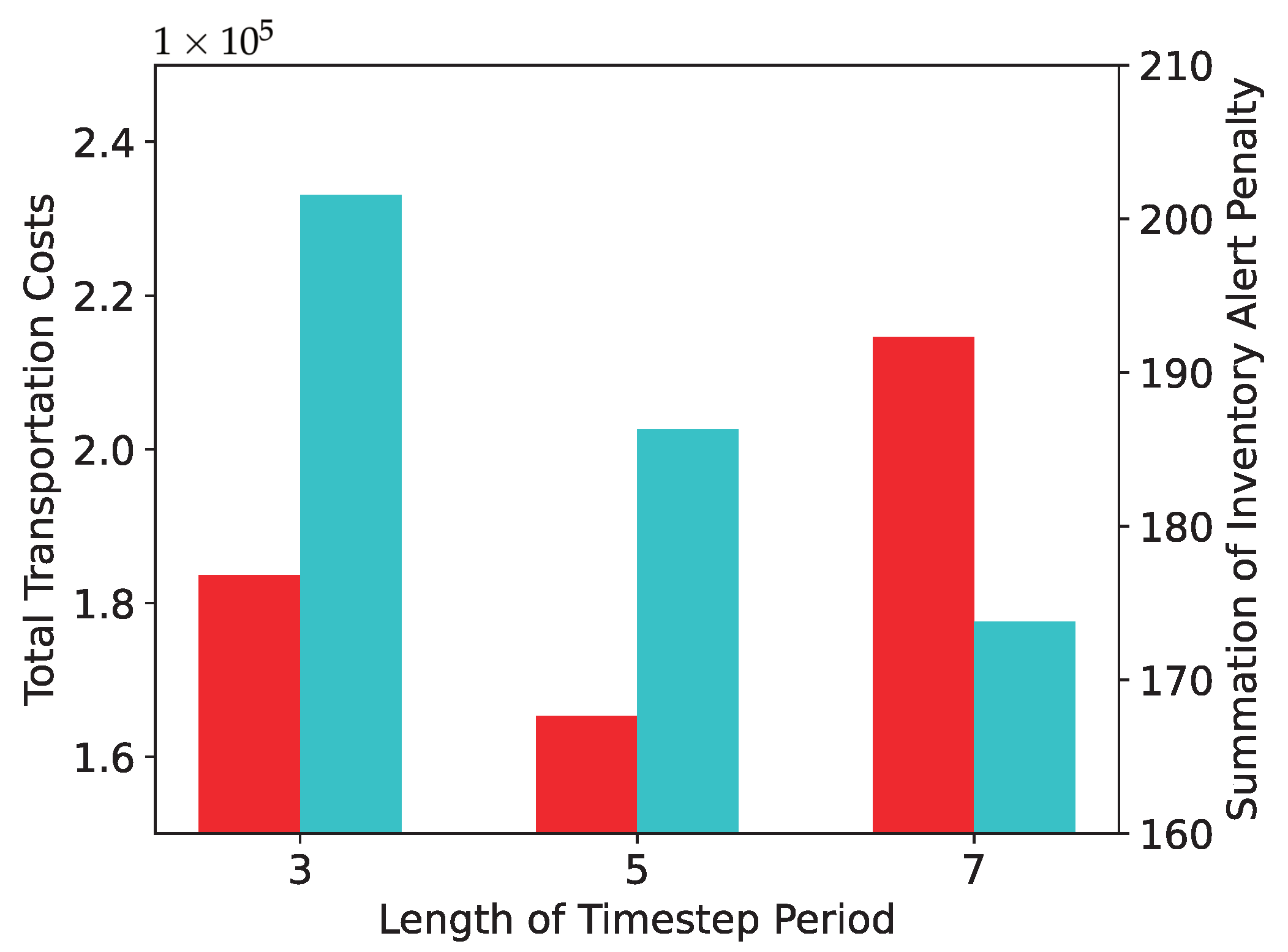 Algorithms 16 00354 g009