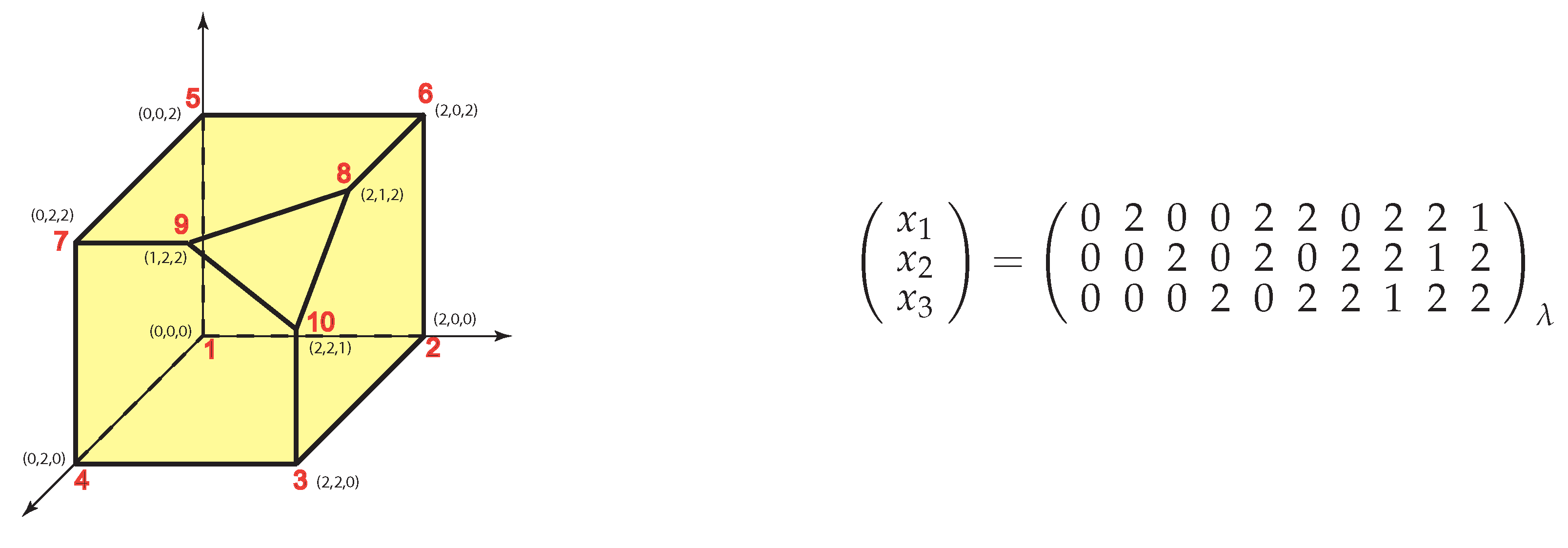 Algorithms 16 00356 i001