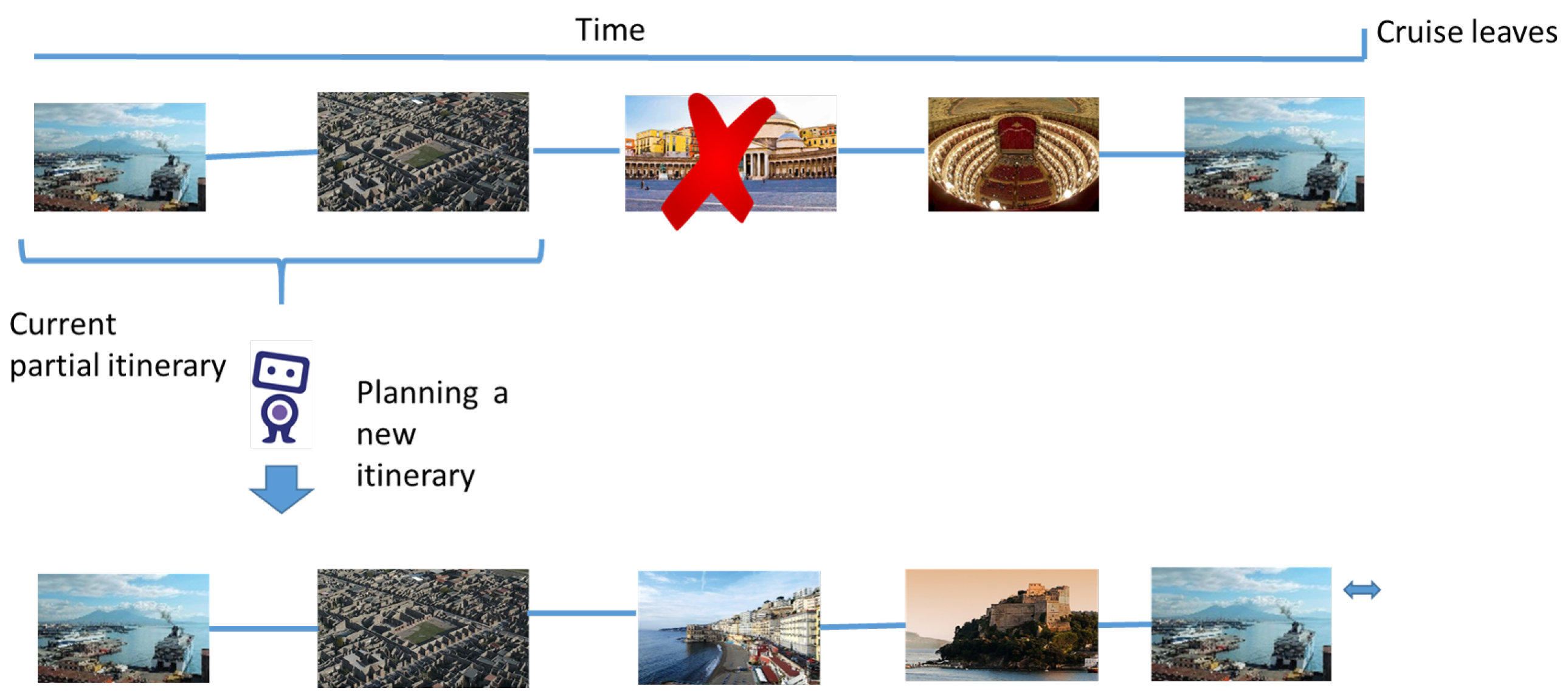 Algorithms 16 00362 g001