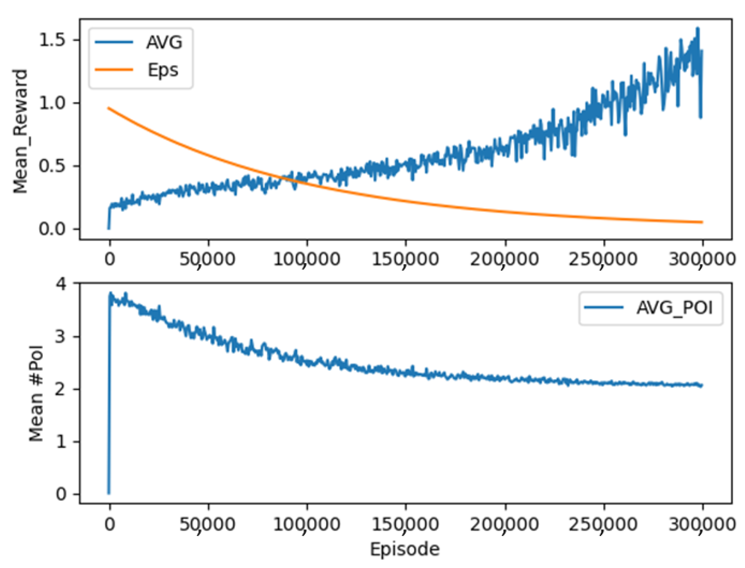 Algorithms 16 00362 g005