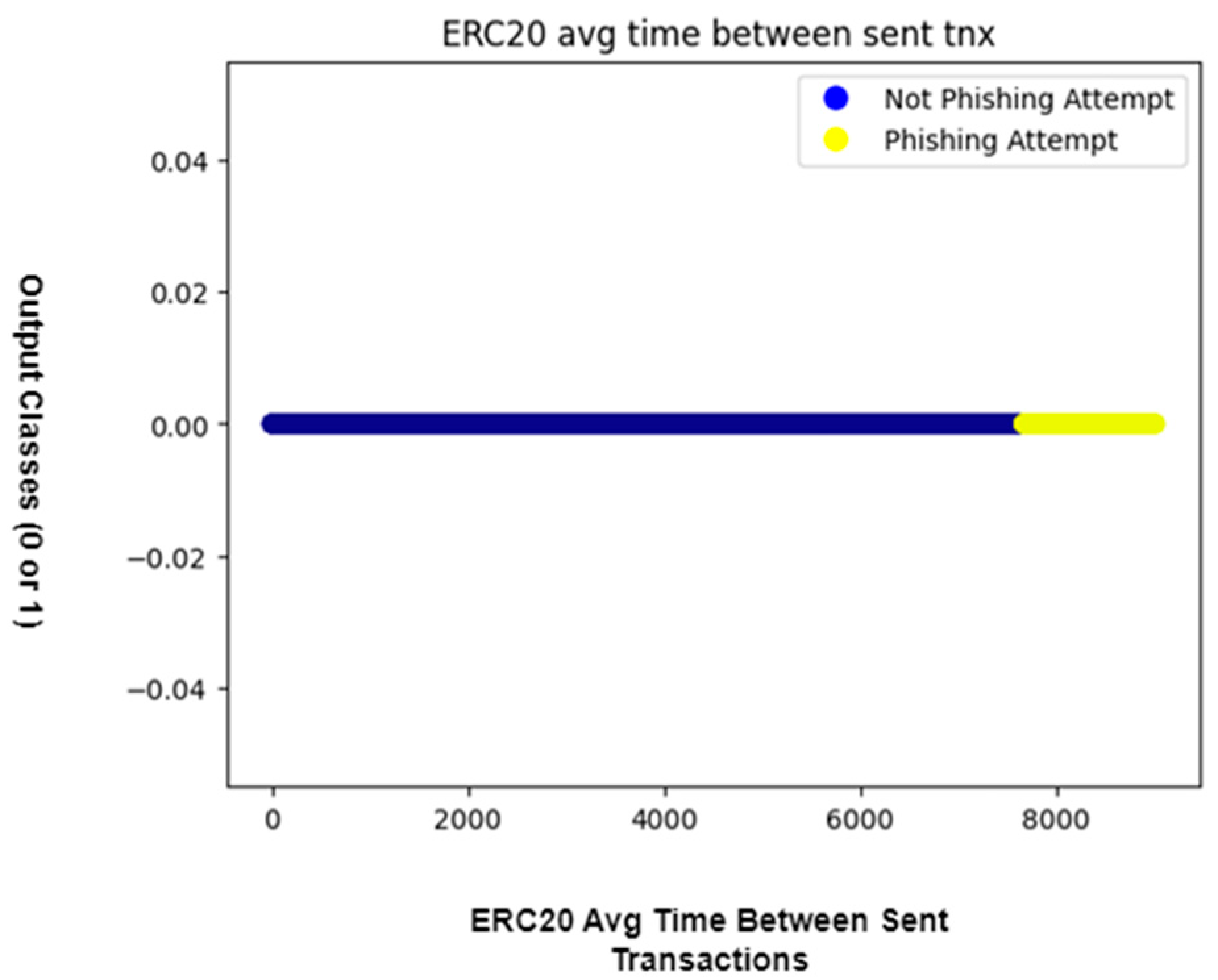 Algorithms 16 00366 g002