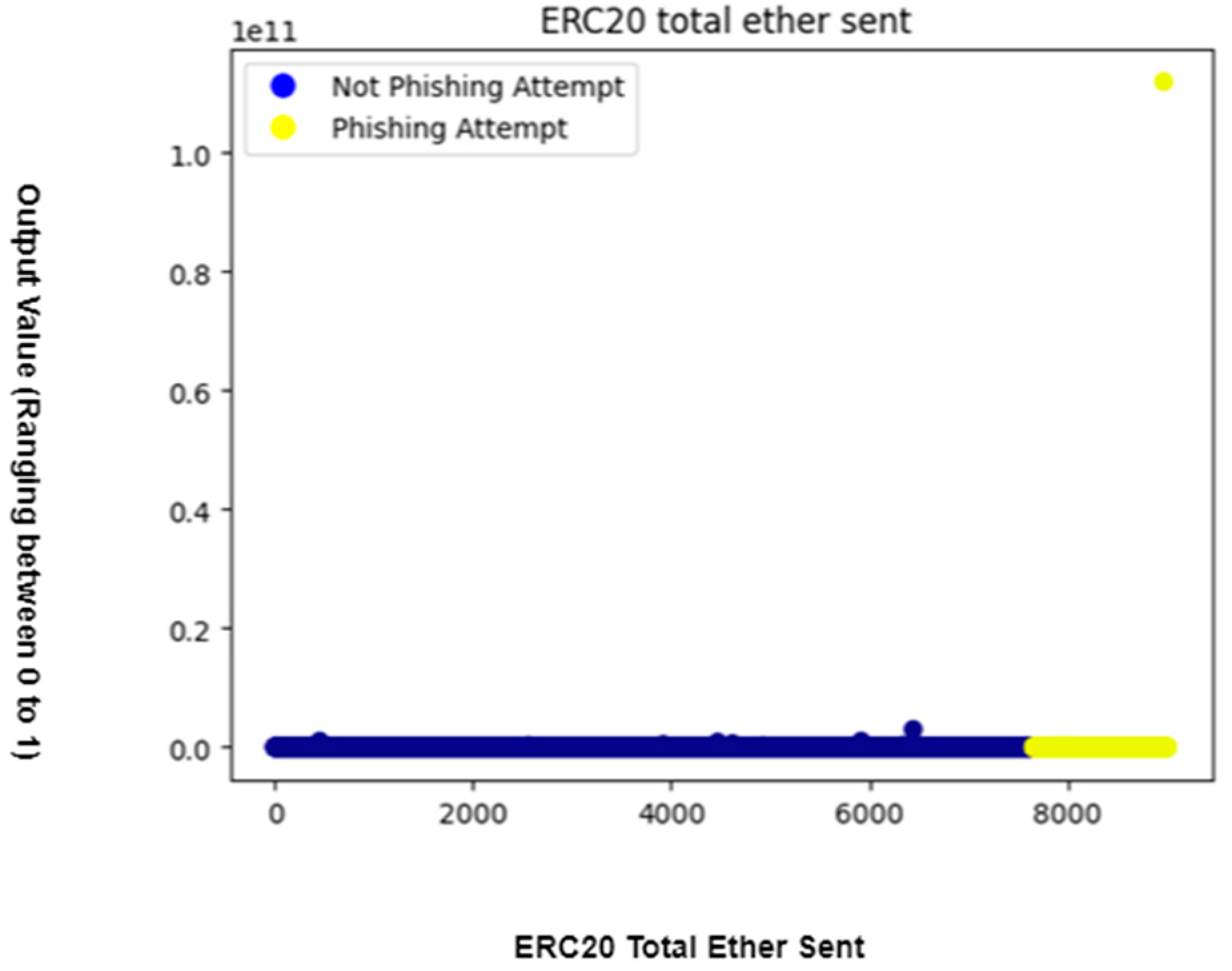 Algorithms 16 00366 g003