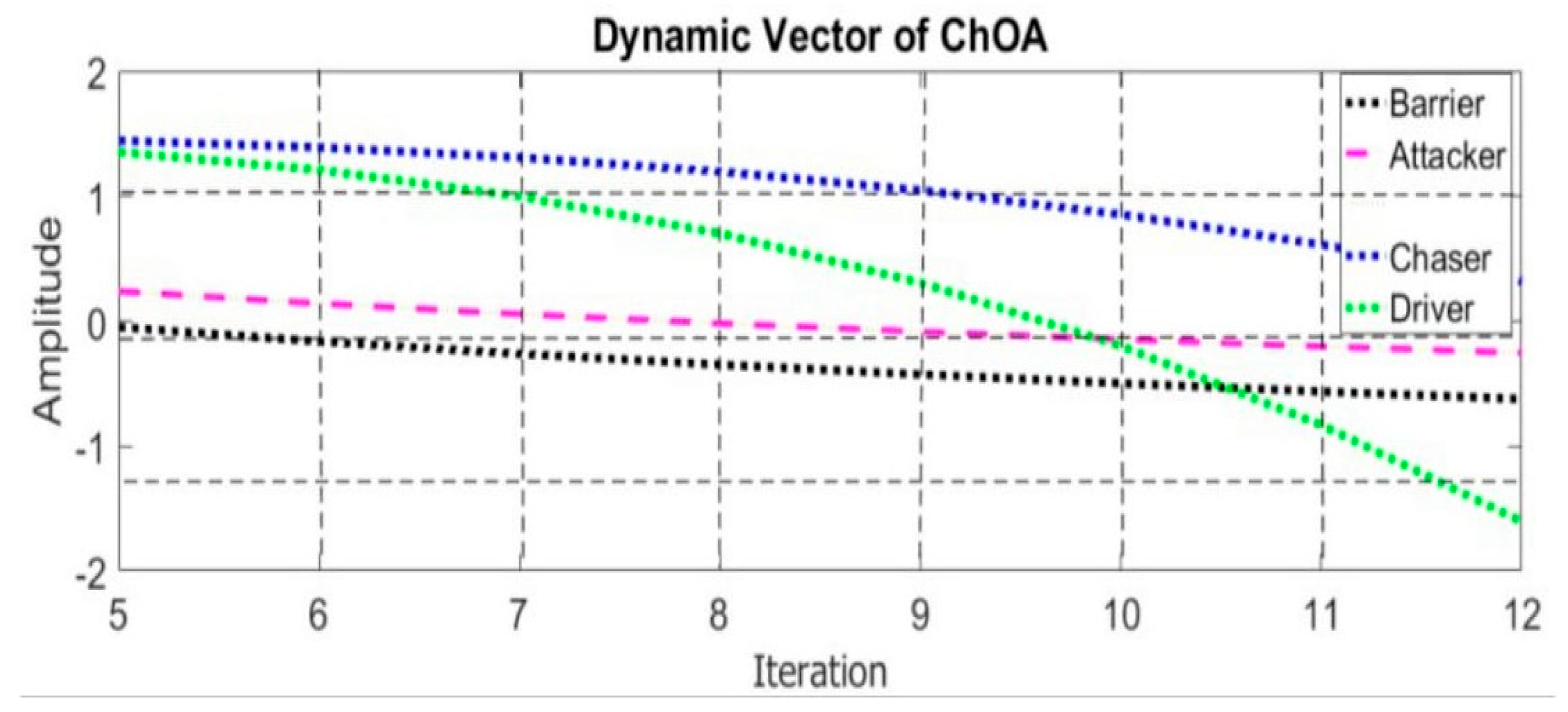 Algorithms 16 00376 g004 Algorithms 16 00376 g004