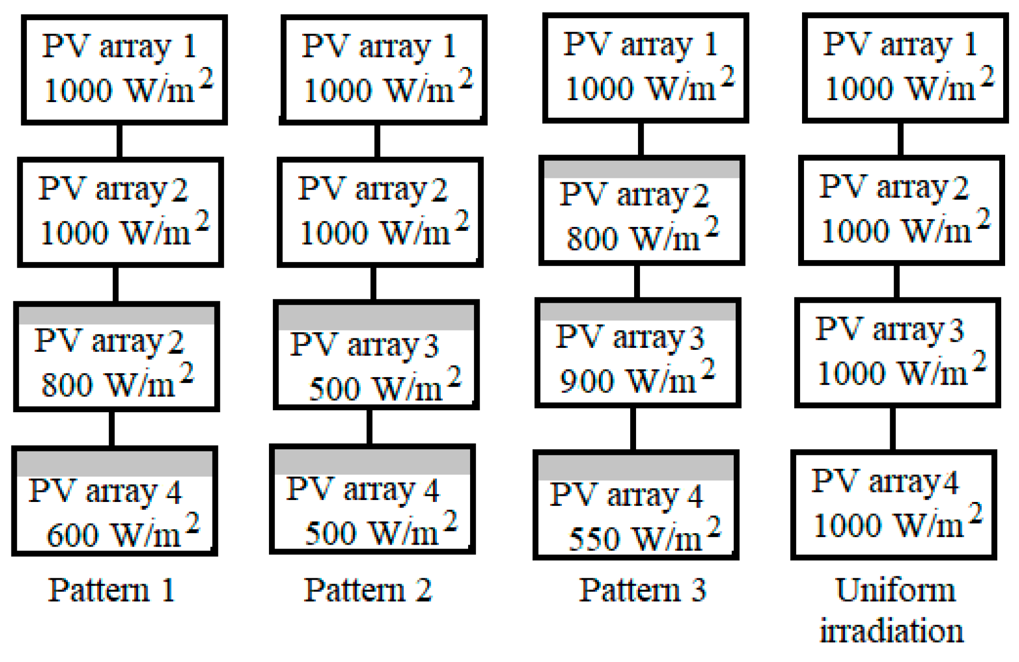 Algorithms 16 00376 g007 Algorithms 16 00376 g007