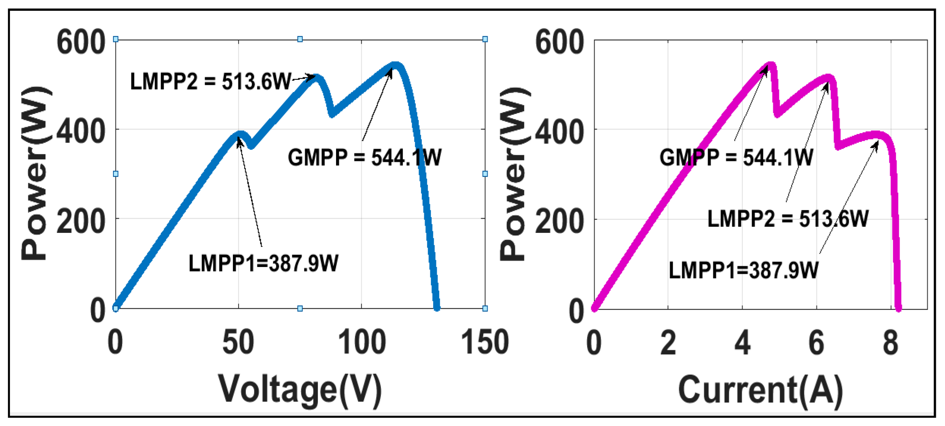 Algorithms 16 00376 g009 Algorithms 16 00376 g009