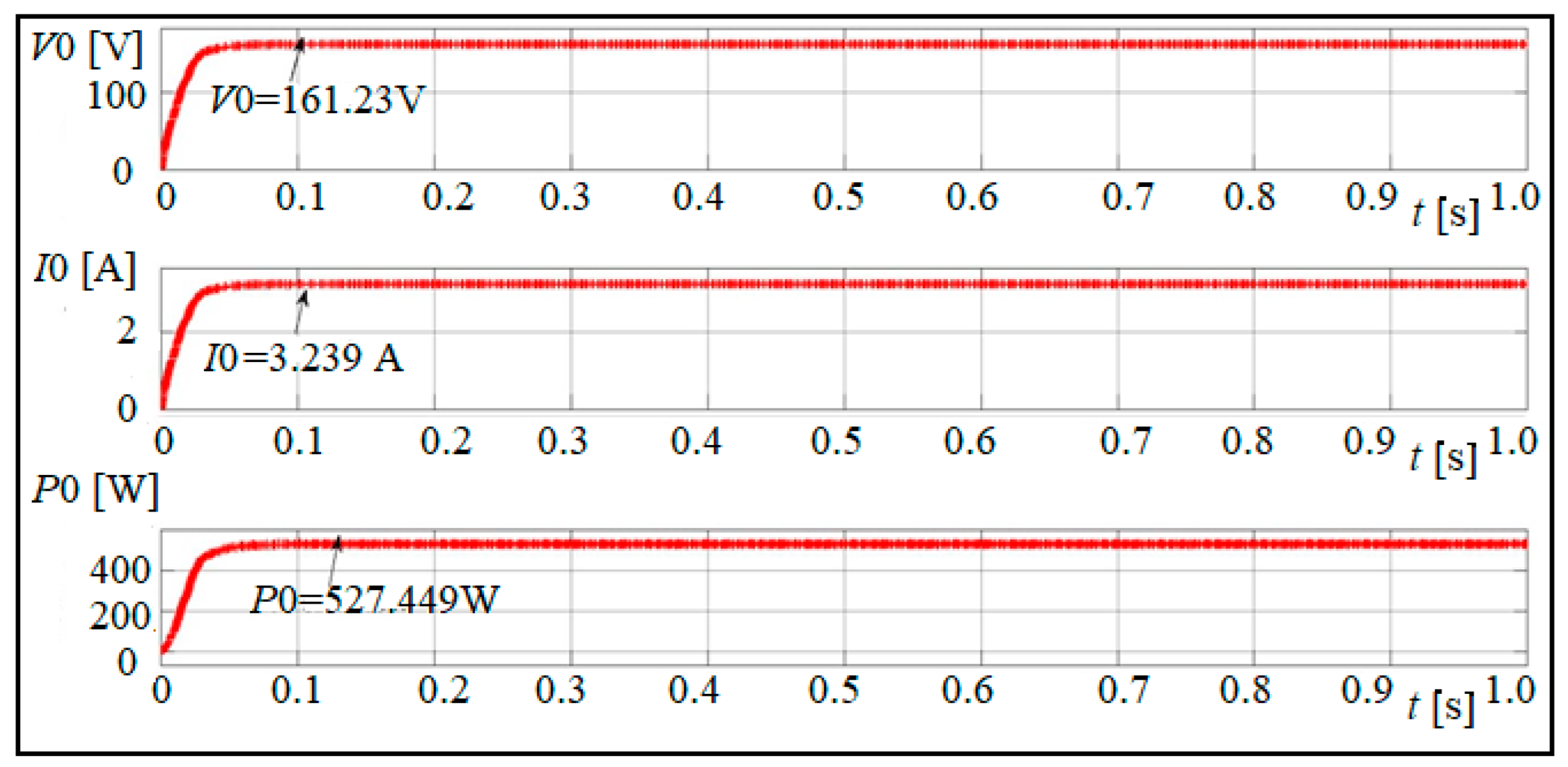 Algorithms 16 00376 g010 Algorithms 16 00376 g010