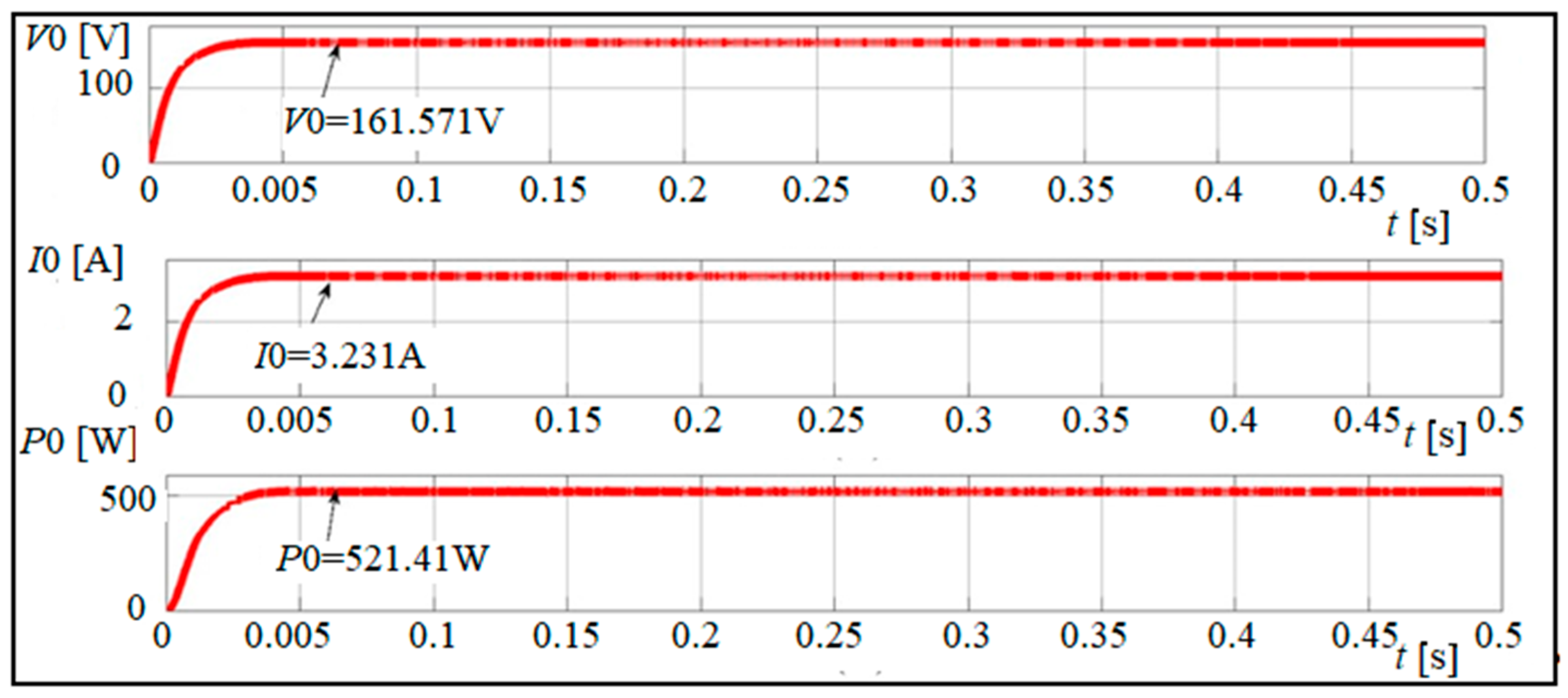 Algorithms 16 00376 g011 Algorithms 16 00376 g011