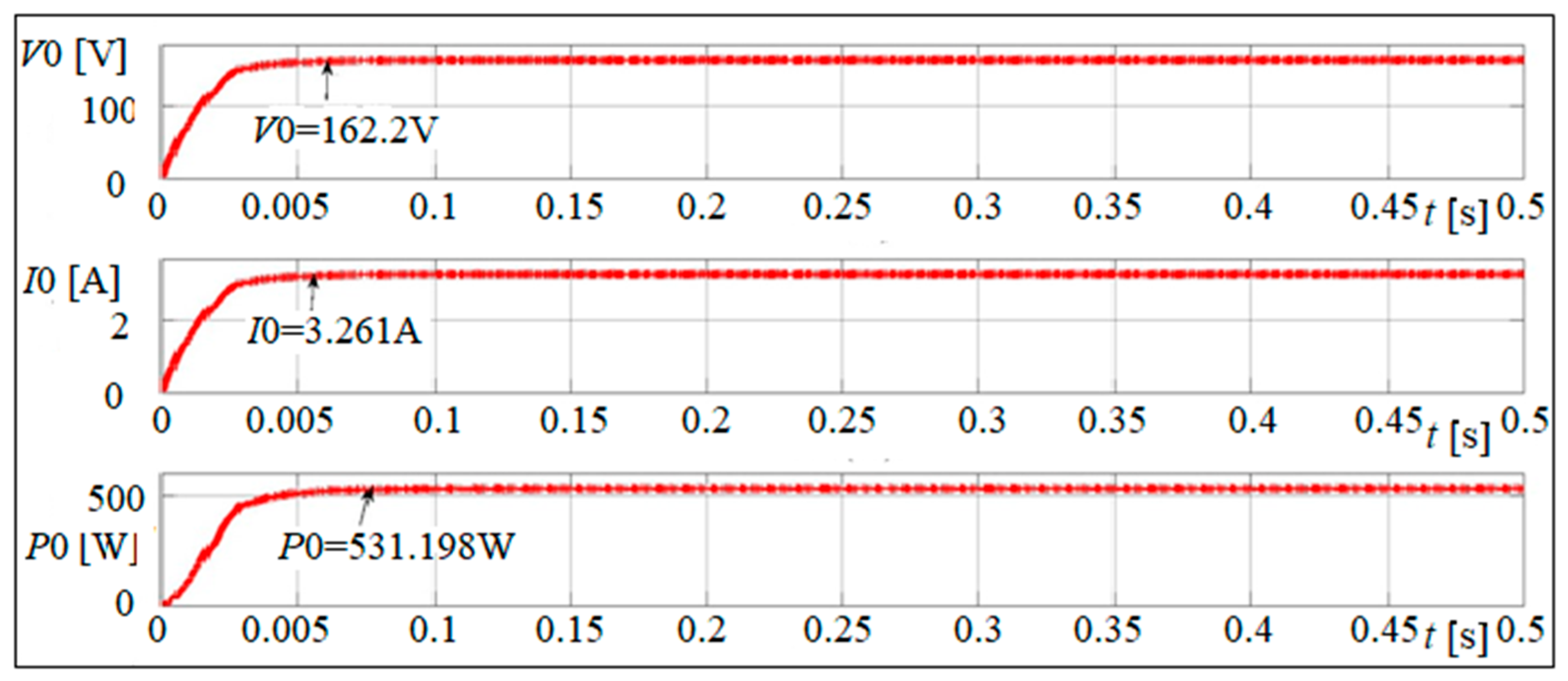 Algorithms 16 00376 g012 Algorithms 16 00376 g012