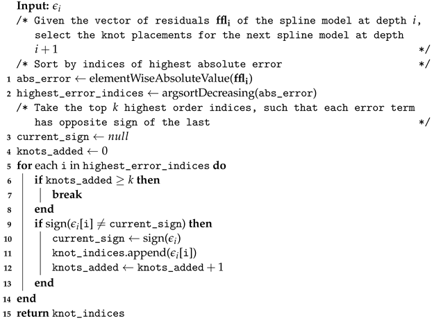 Algorithms 16 00382 i002 Algorithms 16 00382 i002