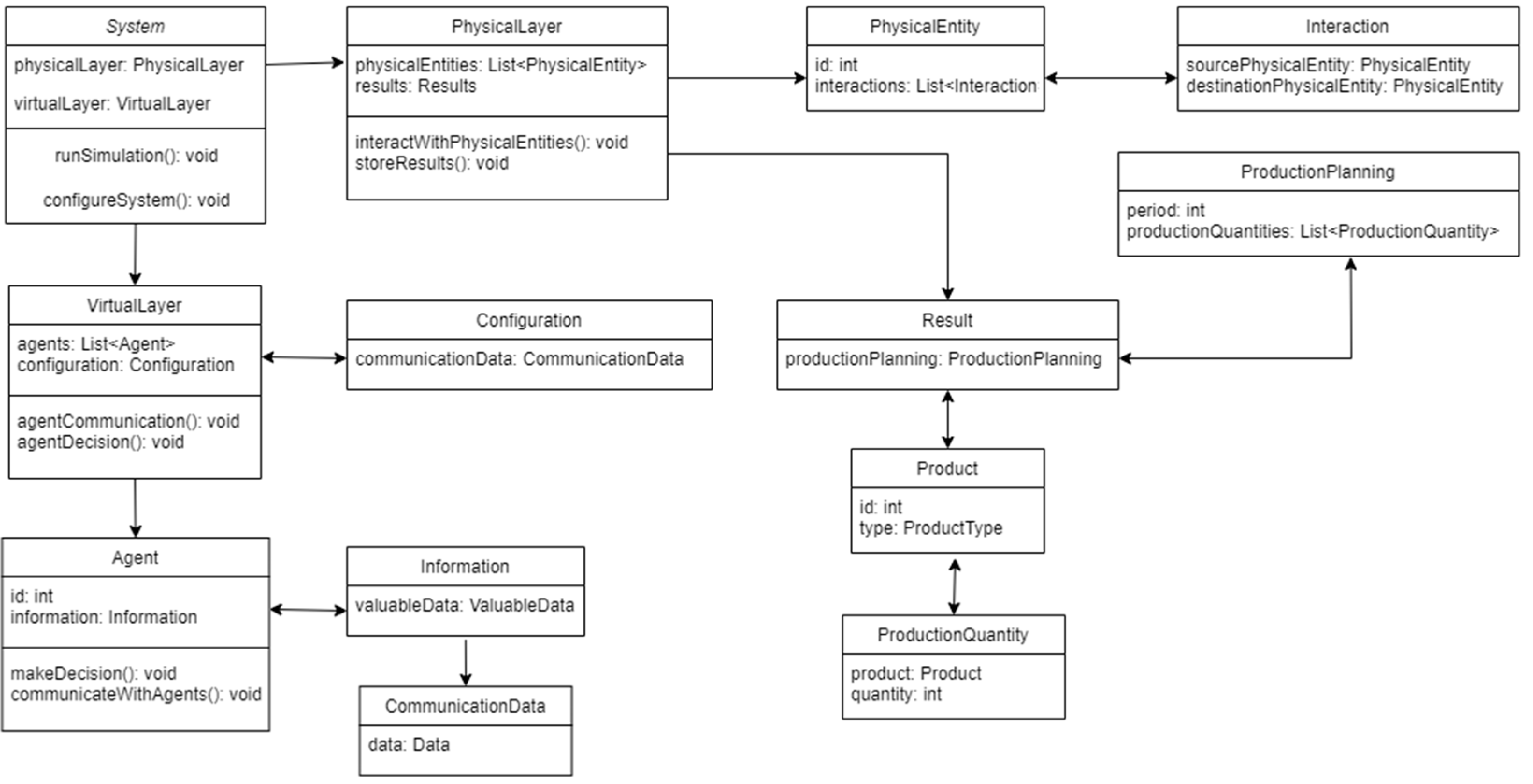 Algorithms 16 00386 g005