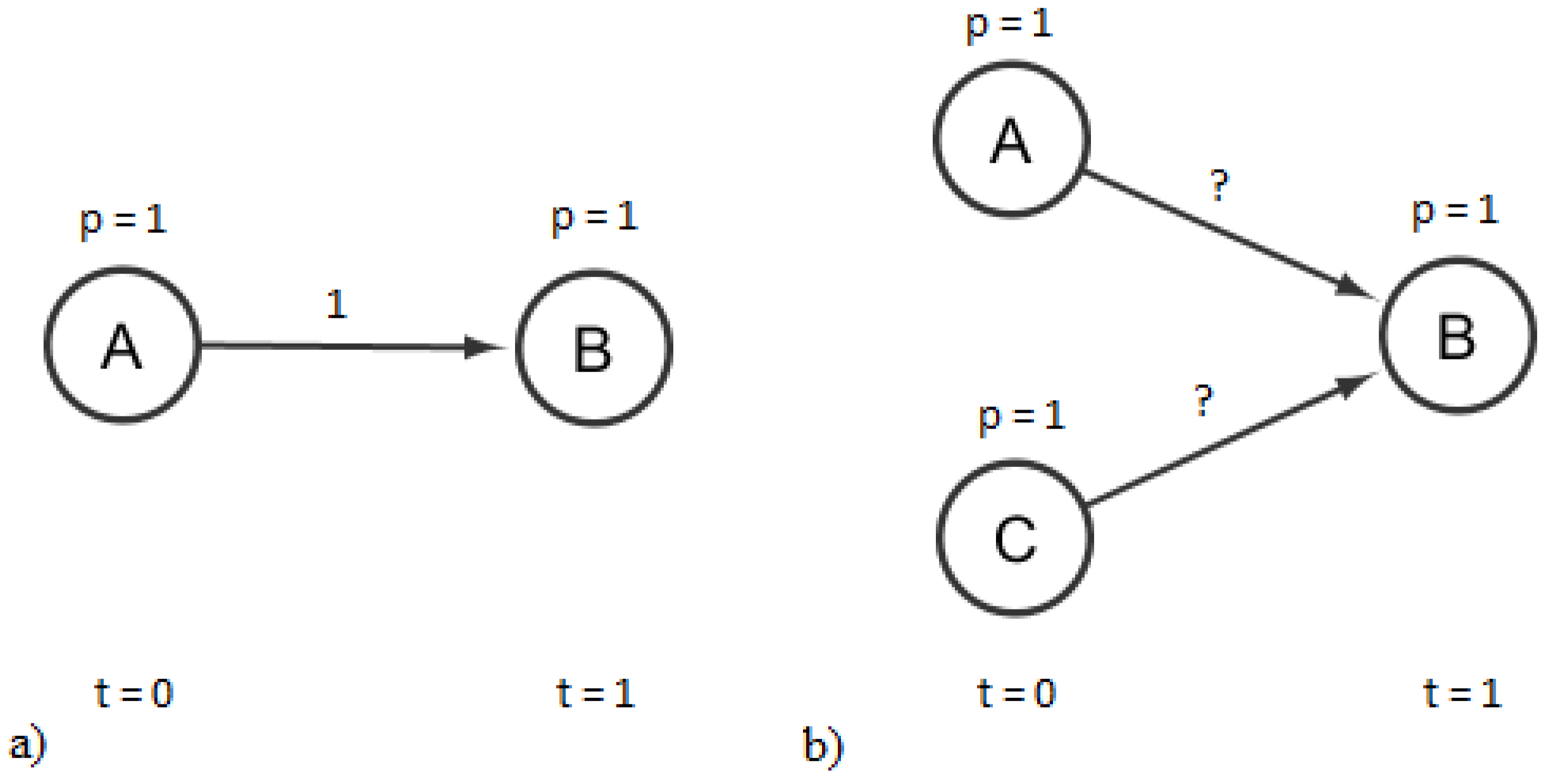 Algorithms 16 00390 g001 Algorithms 16 00390 g001