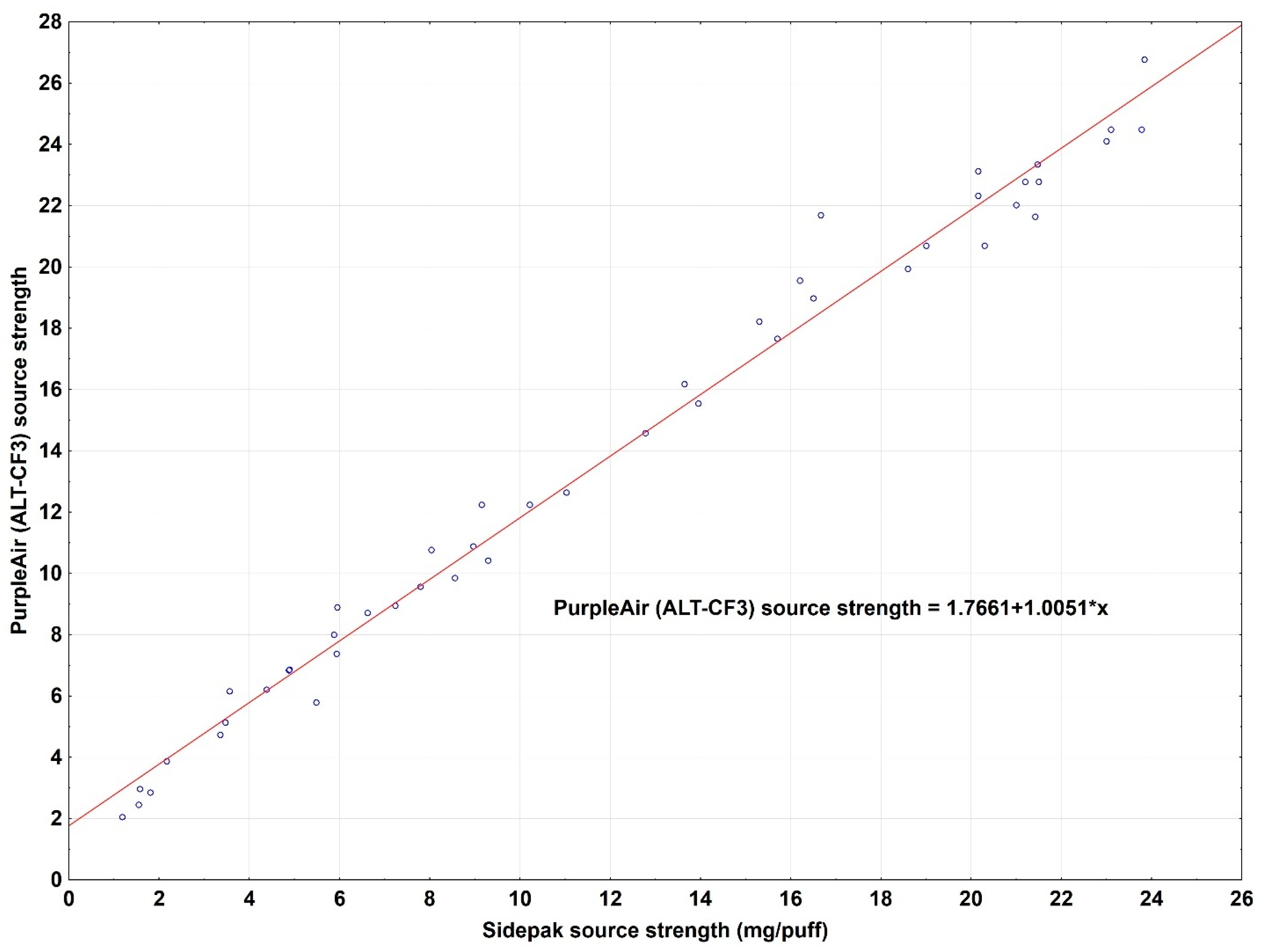 Algorithms 16 00392 g003