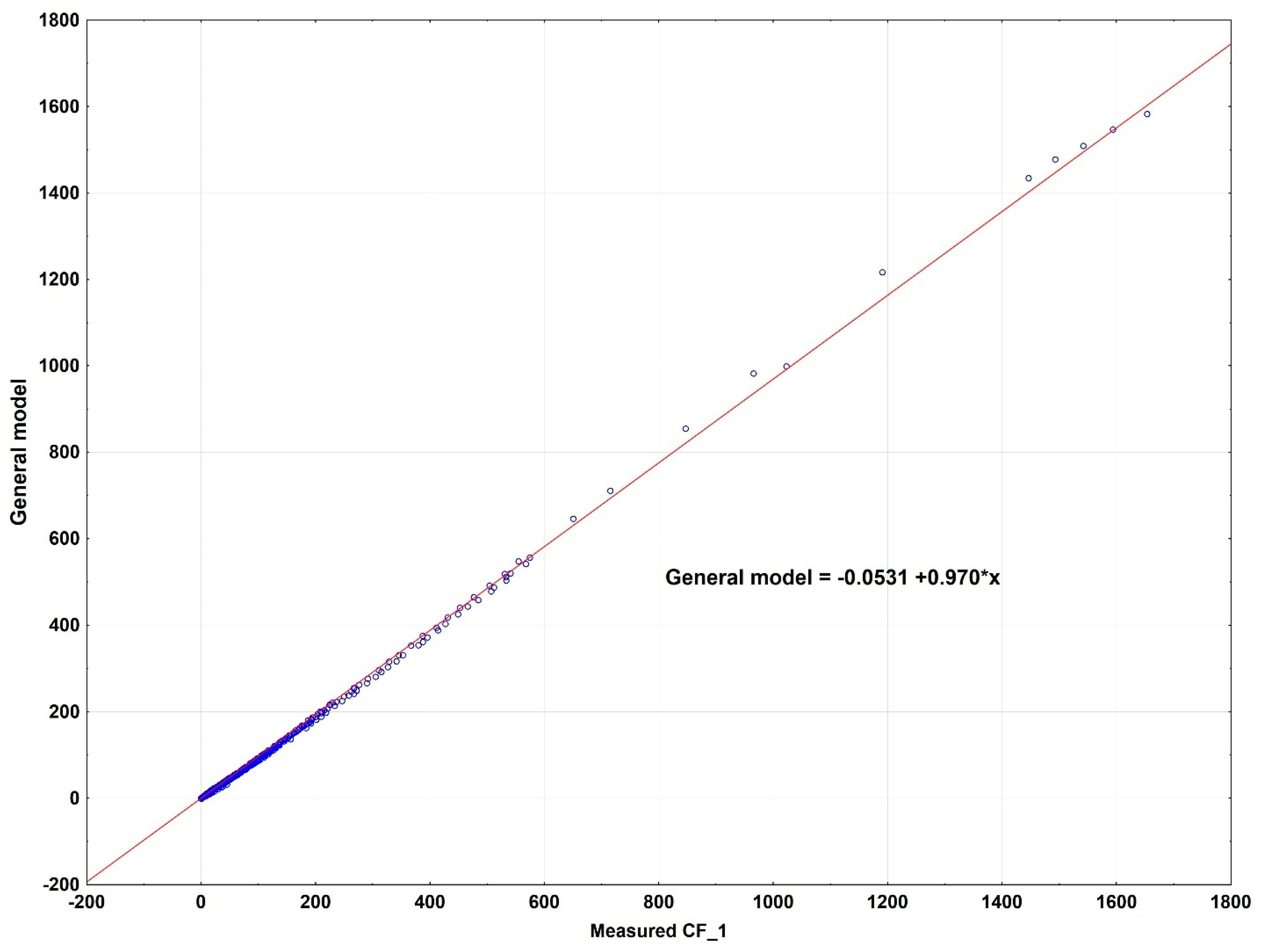 Algorithms 16 00392 g005