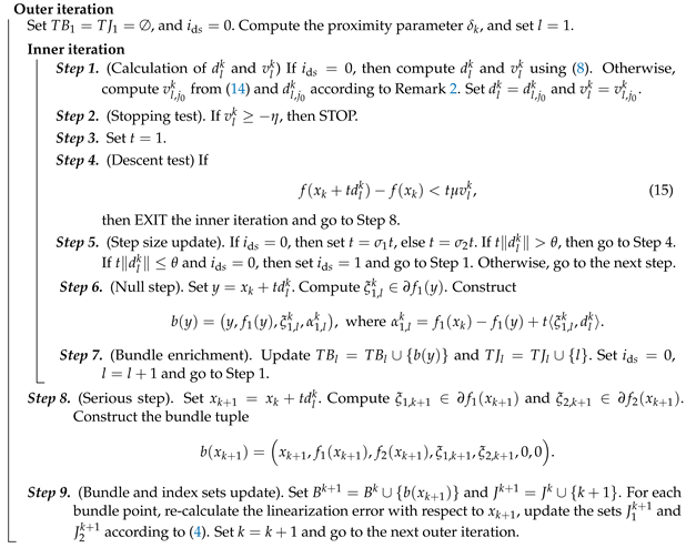 Algorithms 16 00394 i001