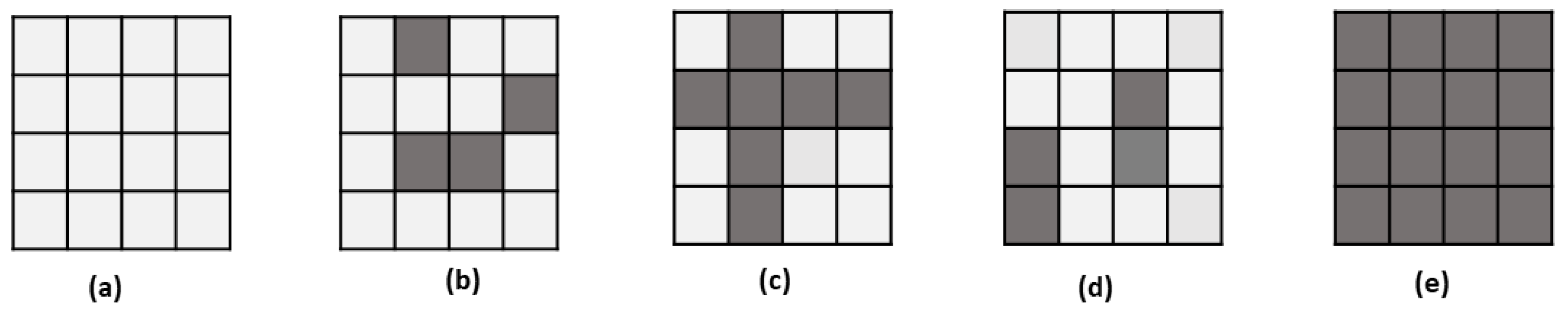 Algorithms 16 00398 g001