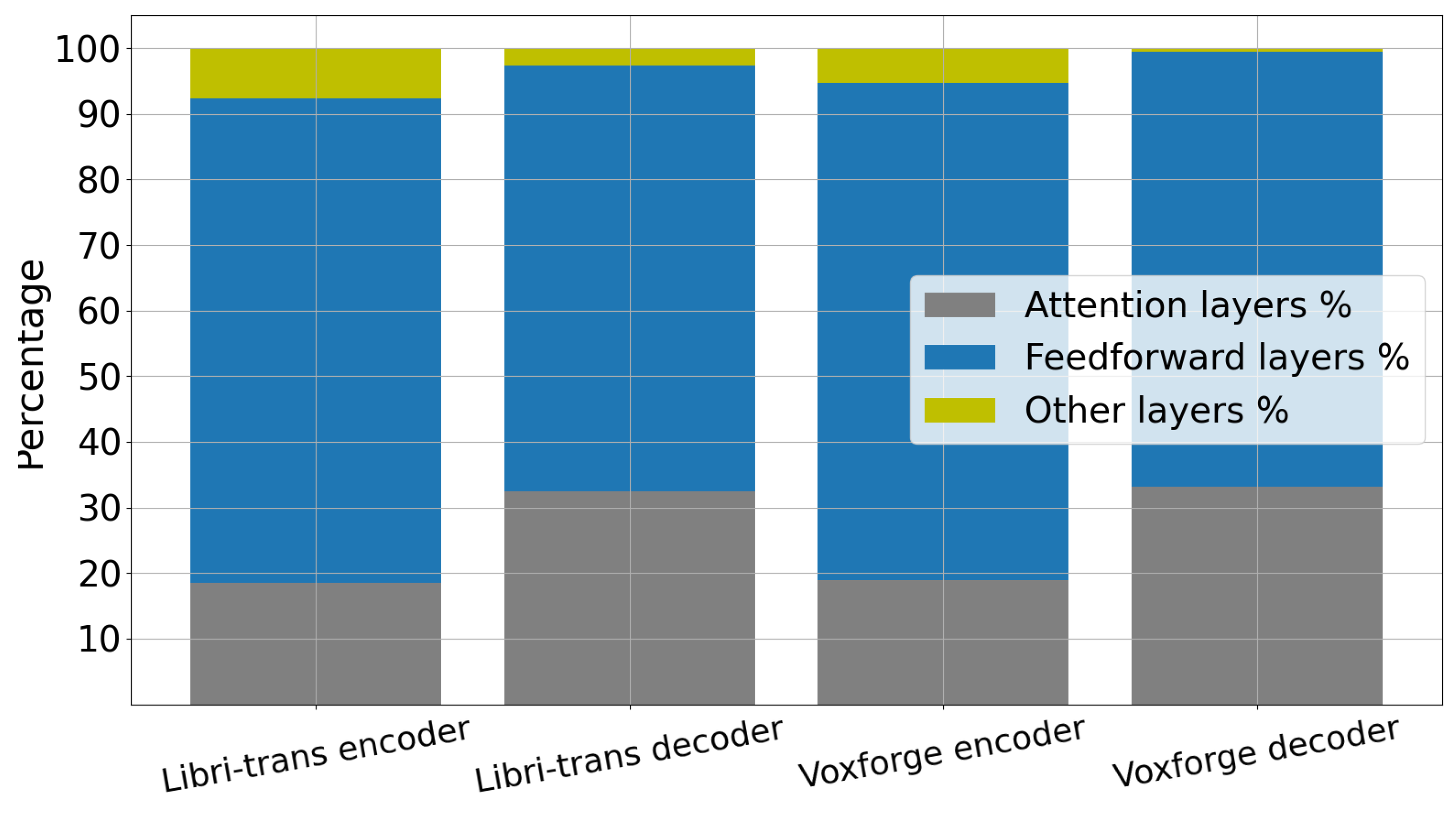 Algorithms 16 00398 g004