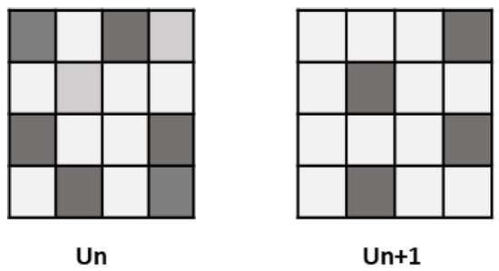 Algorithms 16 00398 g008