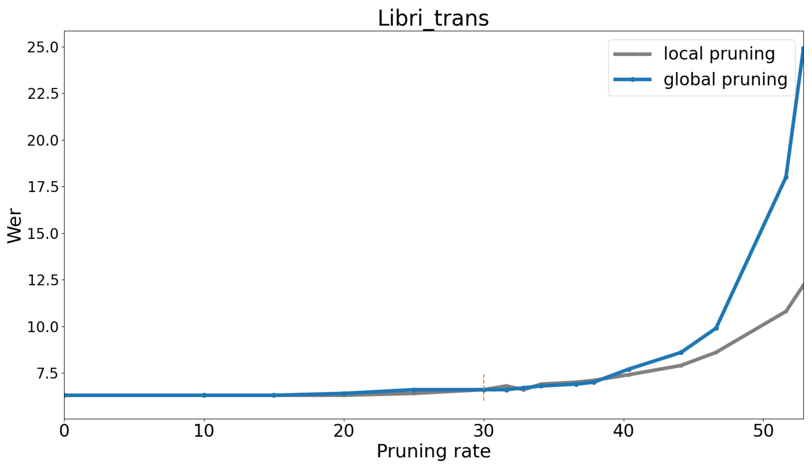 Algorithms 16 00398 g009