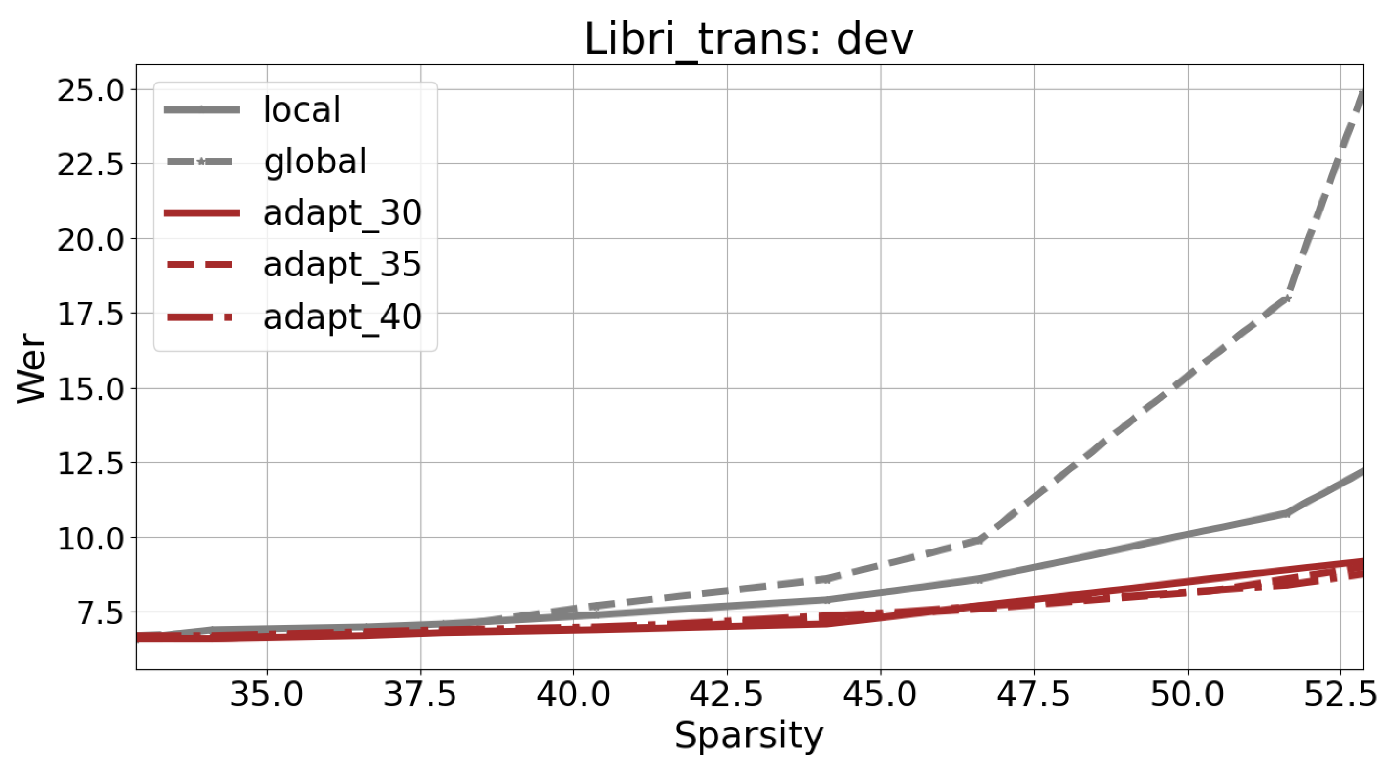 Algorithms 16 00398 g011