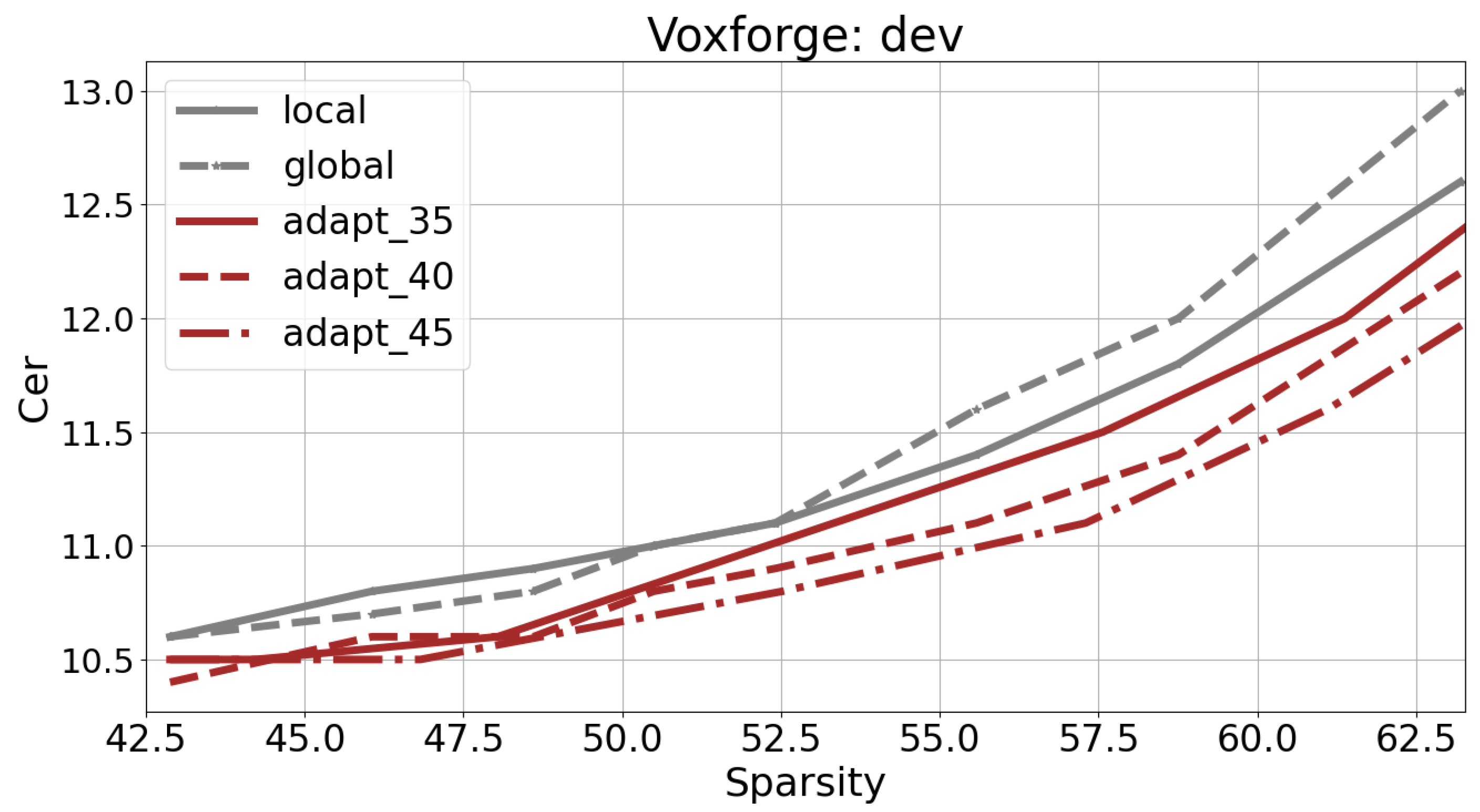 Algorithms 16 00398 g012