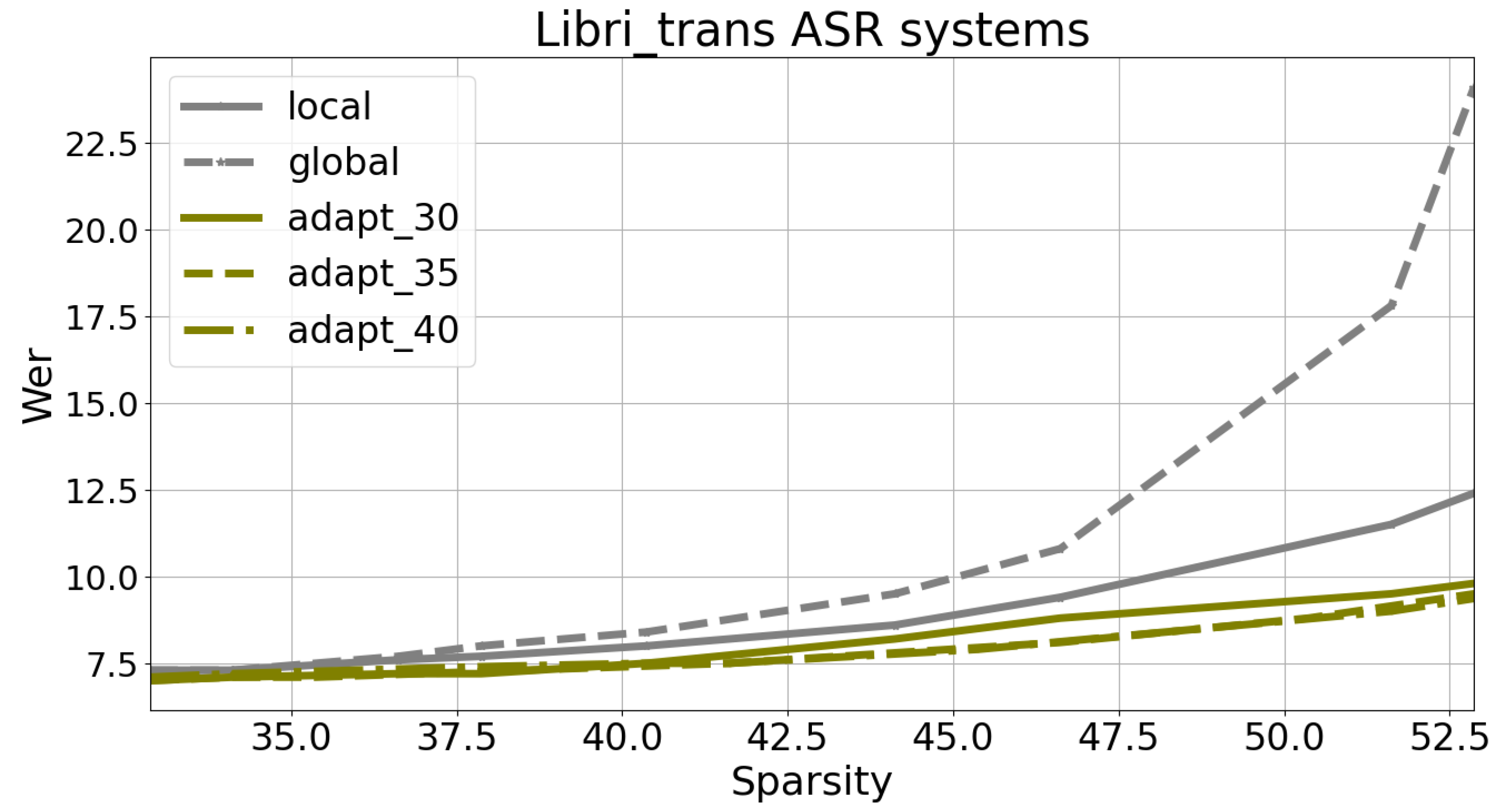 Algorithms 16 00398 g013
