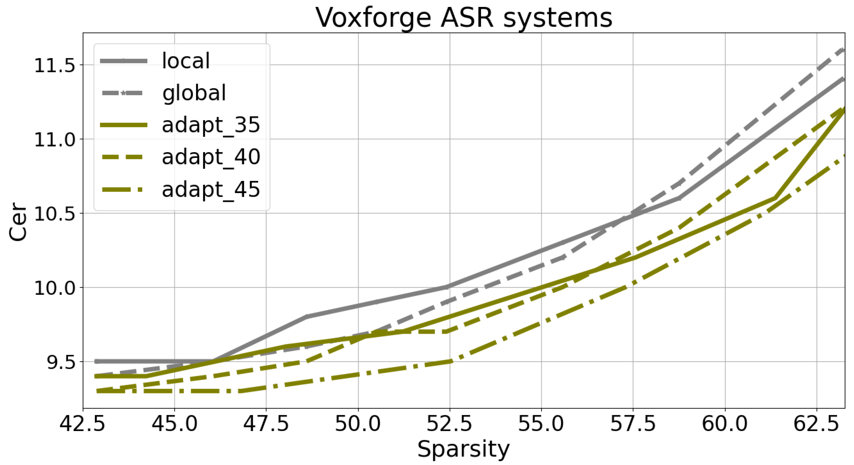 Algorithms 16 00398 g014