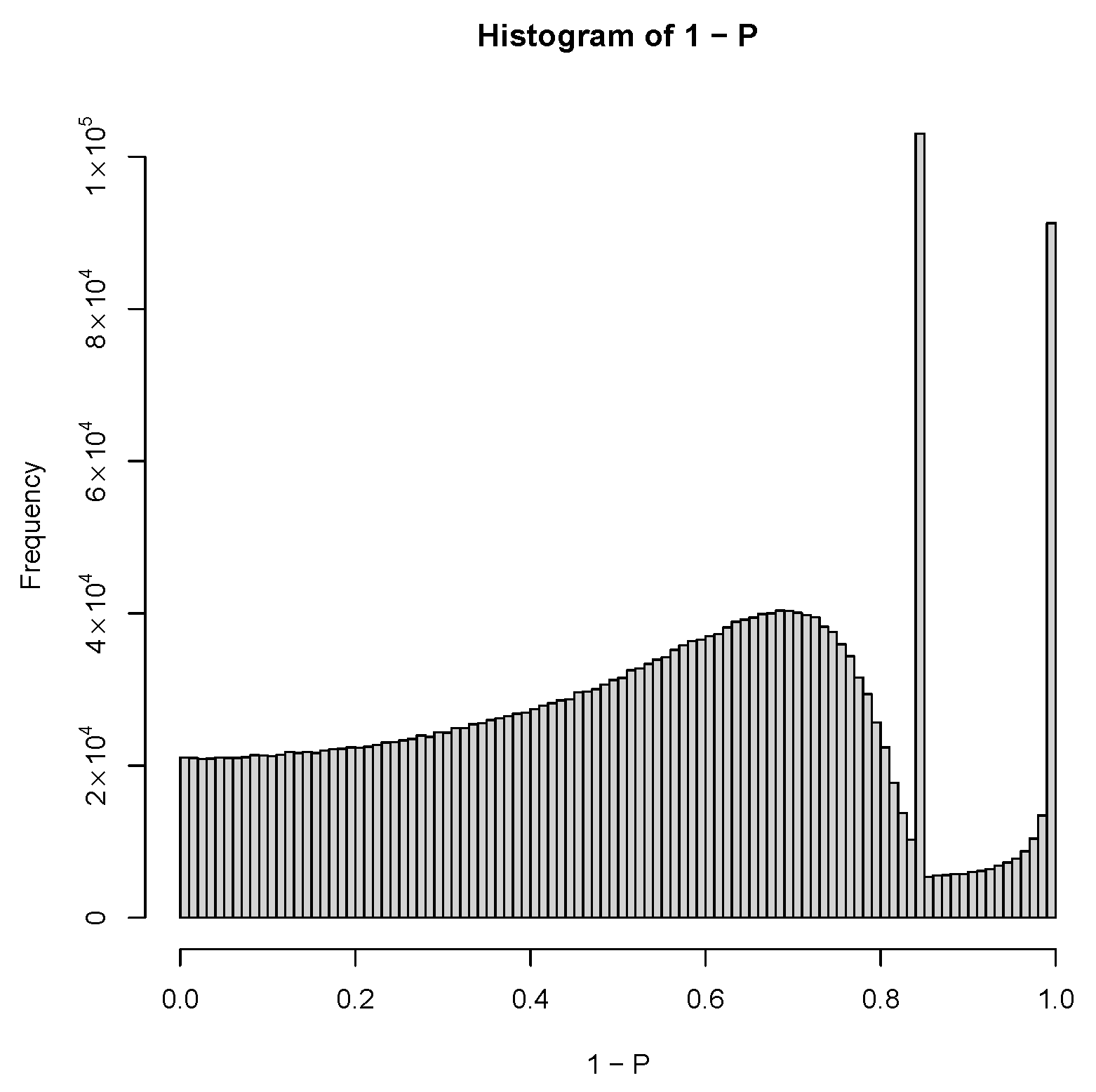Algorithms 16 00401 g007 Algorithms 16 00401 g007